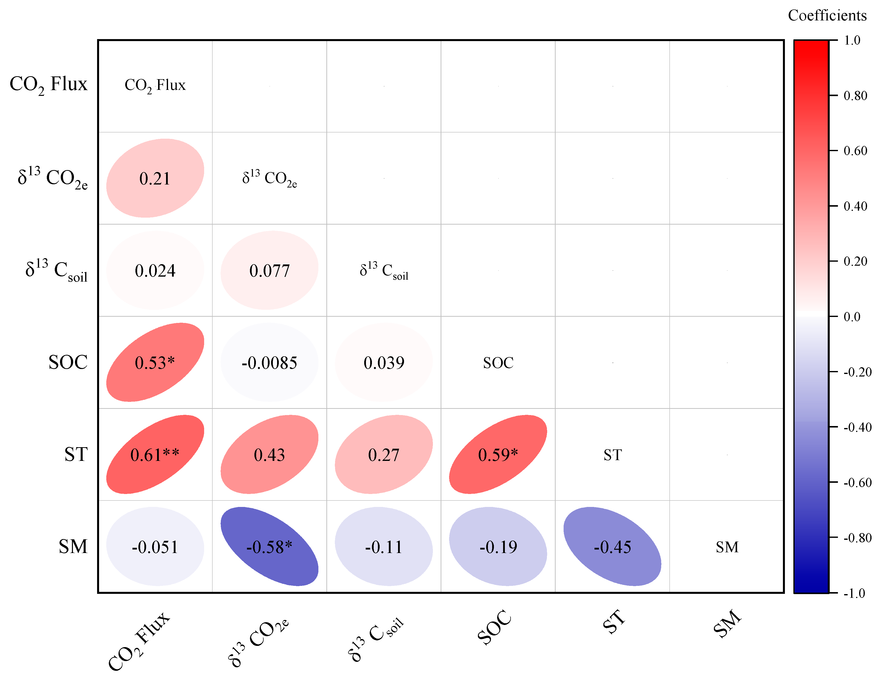 Sustainability 14 03351 g008