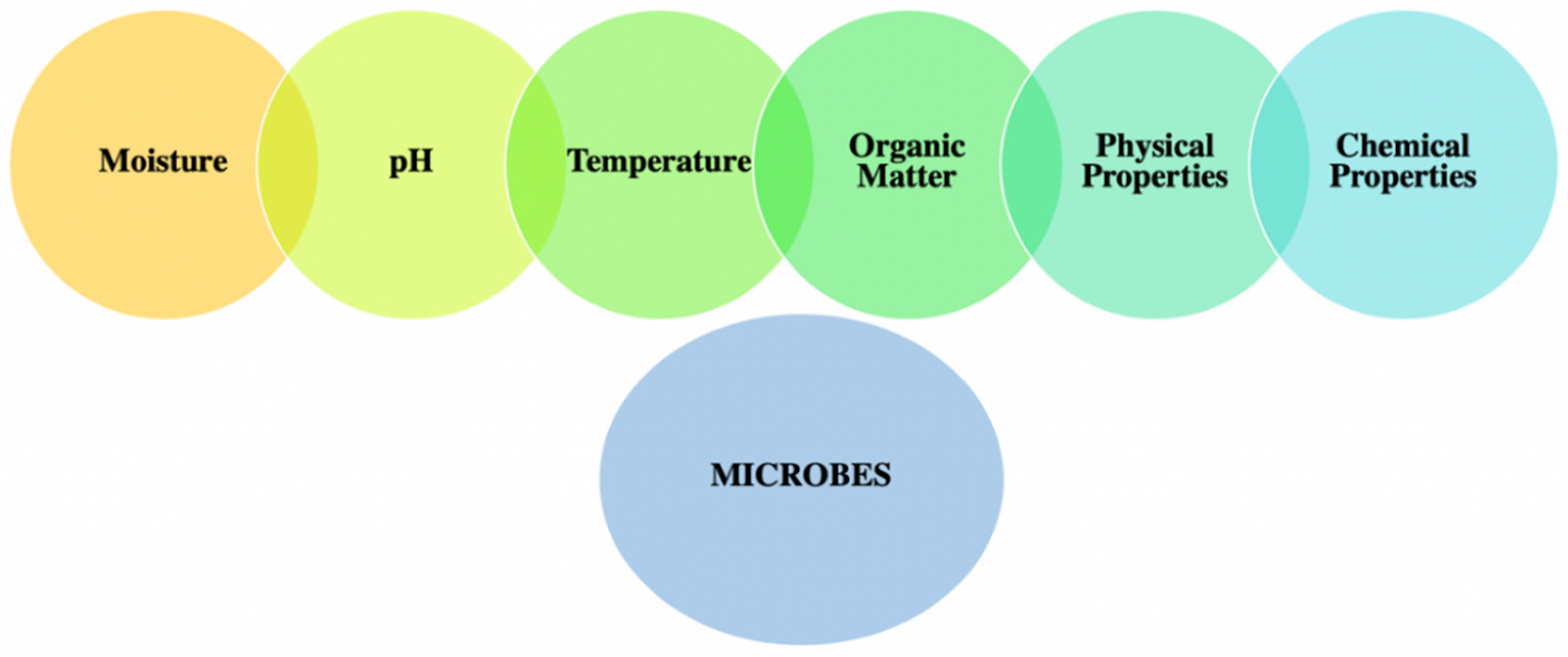 Sustainability 14 03353 g002 550