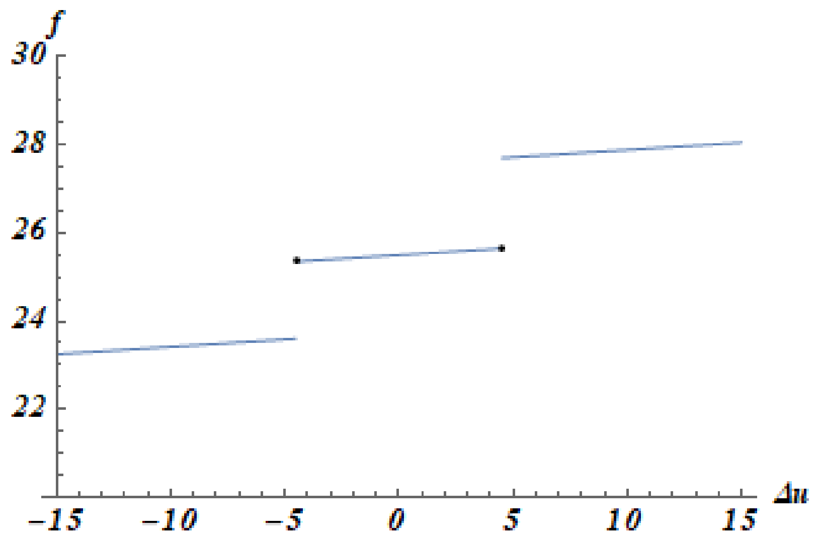 Sustainability 14 03354 g006 Sustainability 14 03354 g006