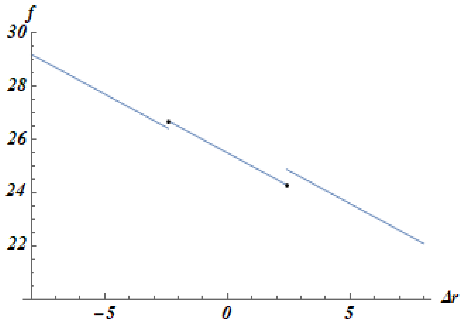 Sustainability 14 03354 g007 Sustainability 14 03354 g007