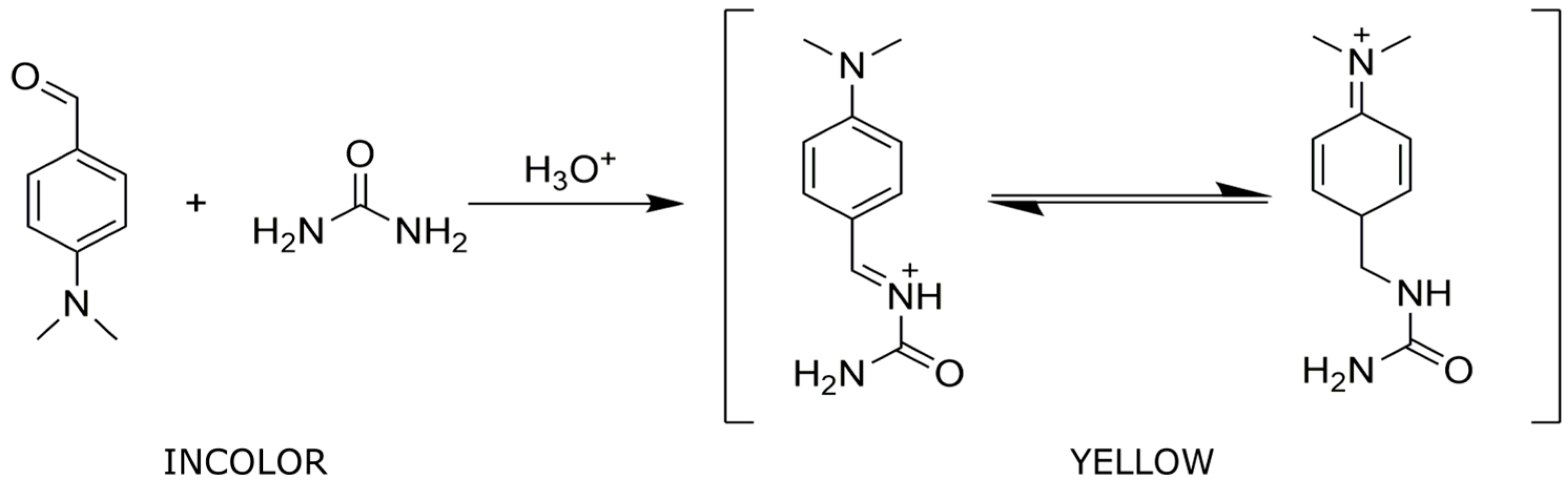 Sustainability 14 03363 g004