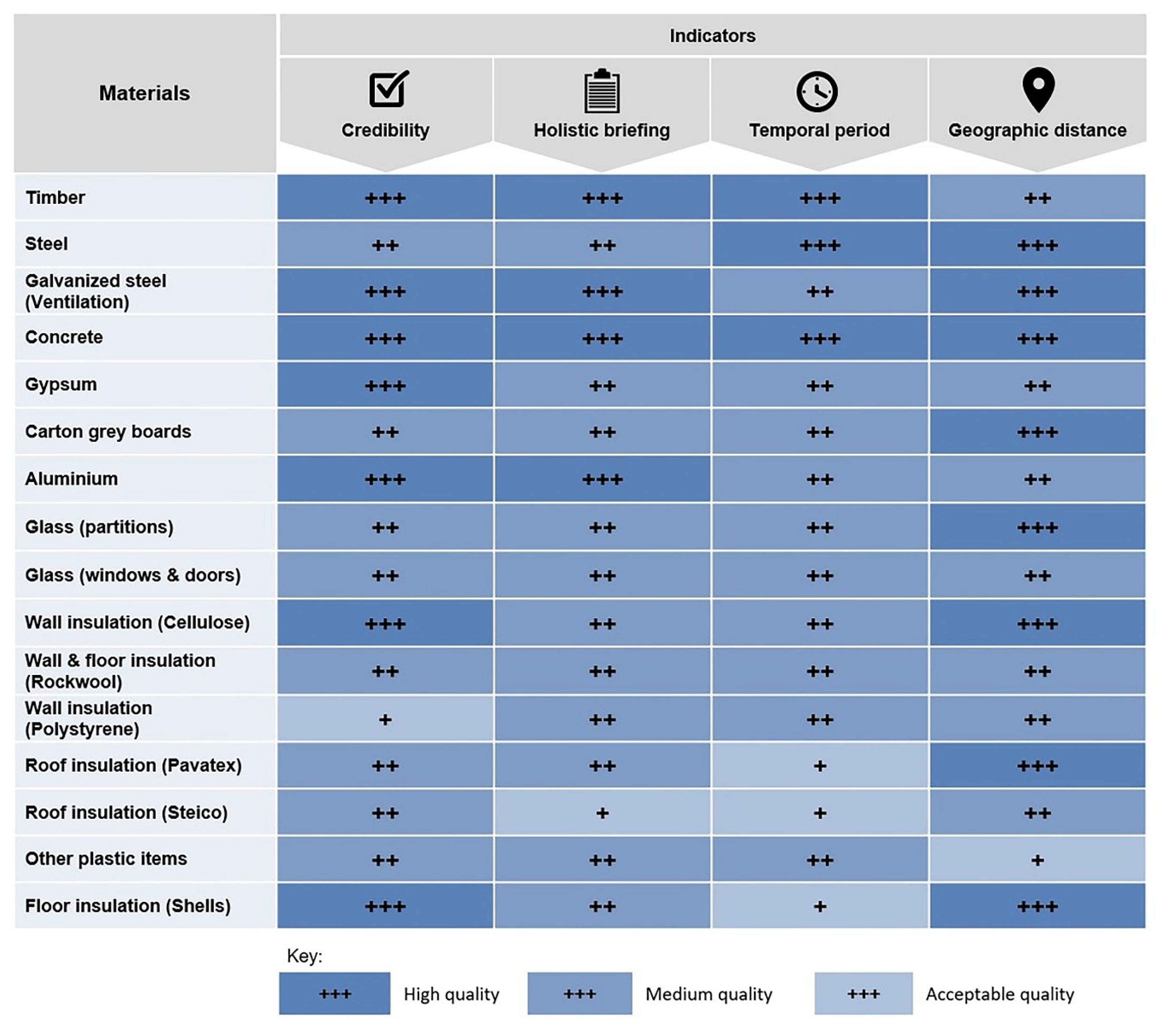 Sustainability 14 03370 g007 550