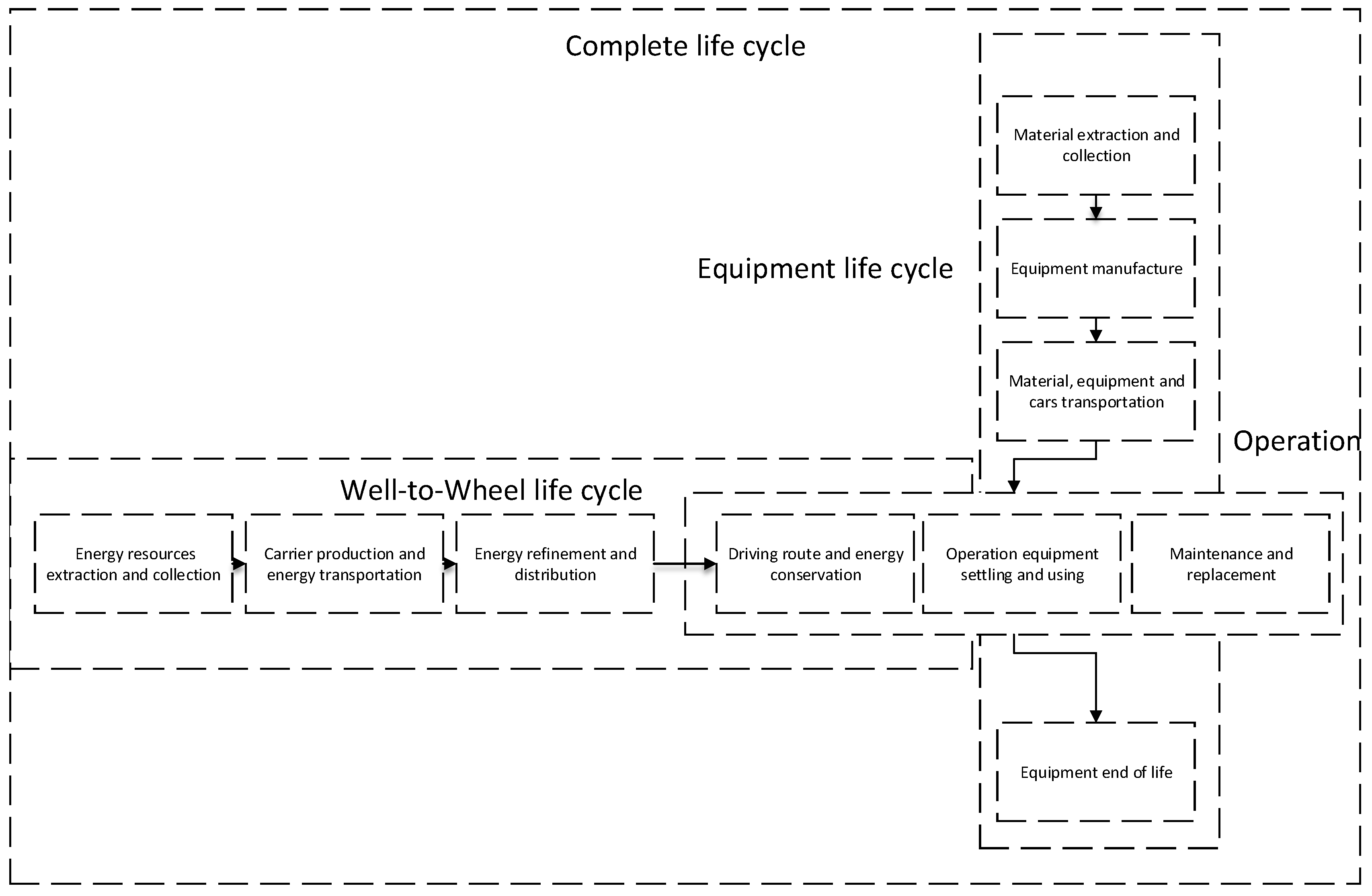 Sustainability 14 03371 g020