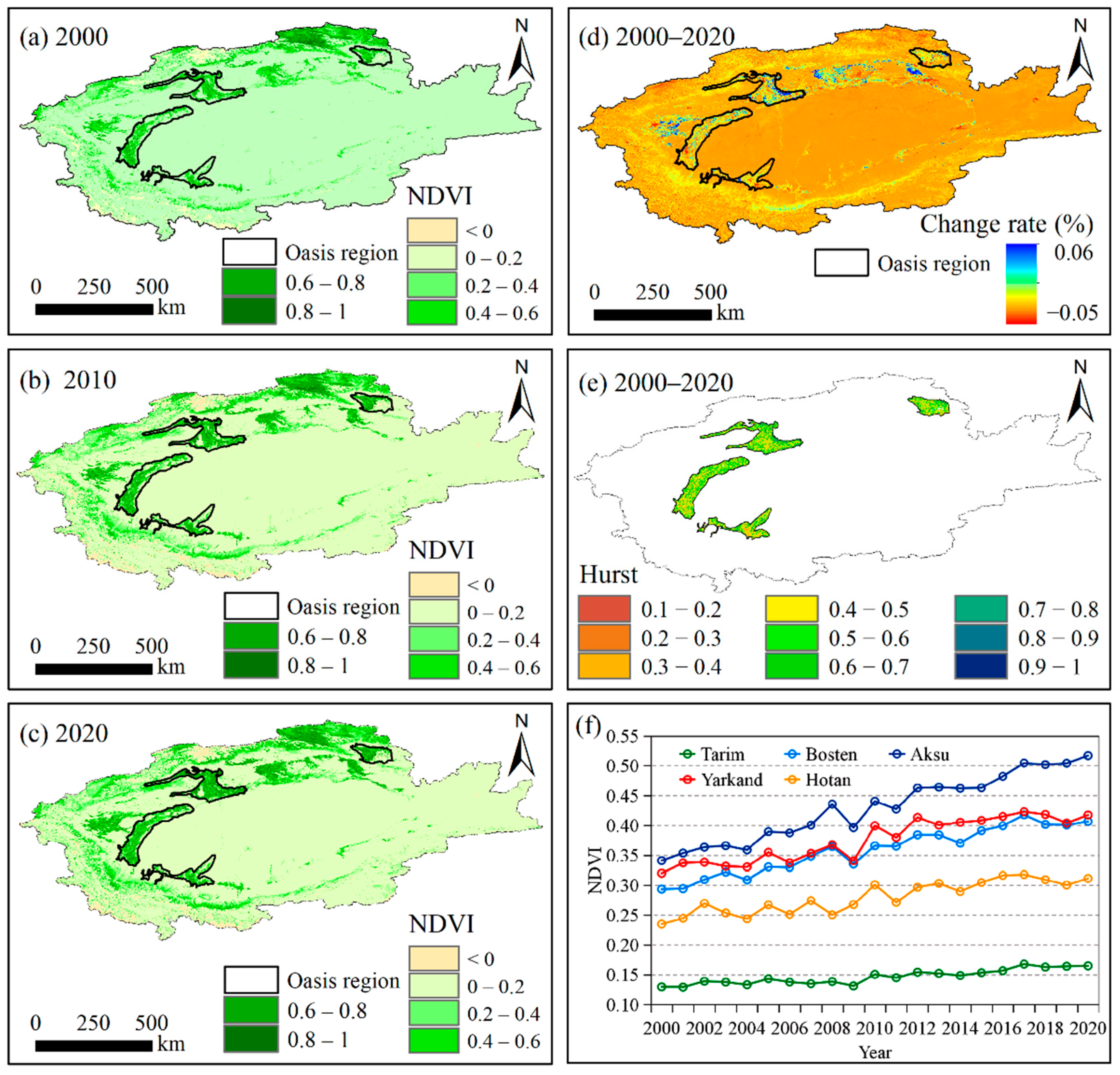 Sustainability 14 03372 g004 550