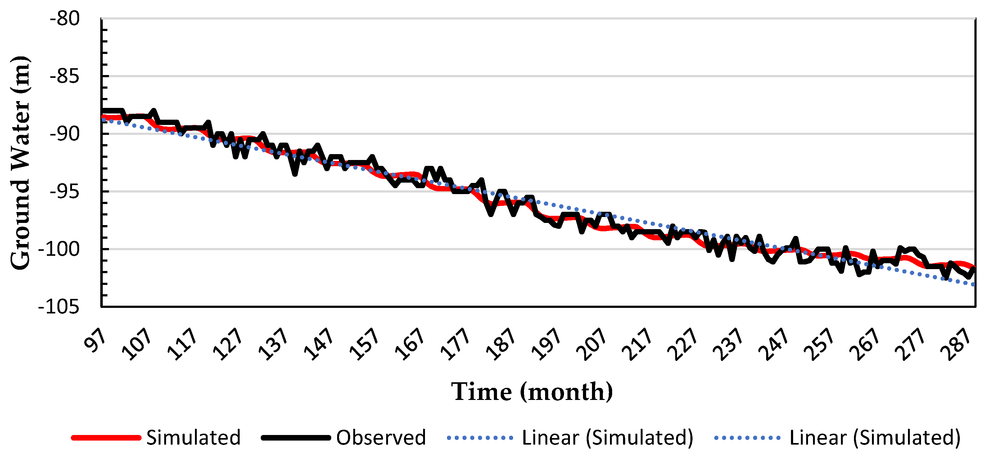 Sustainability 14 03376 g009