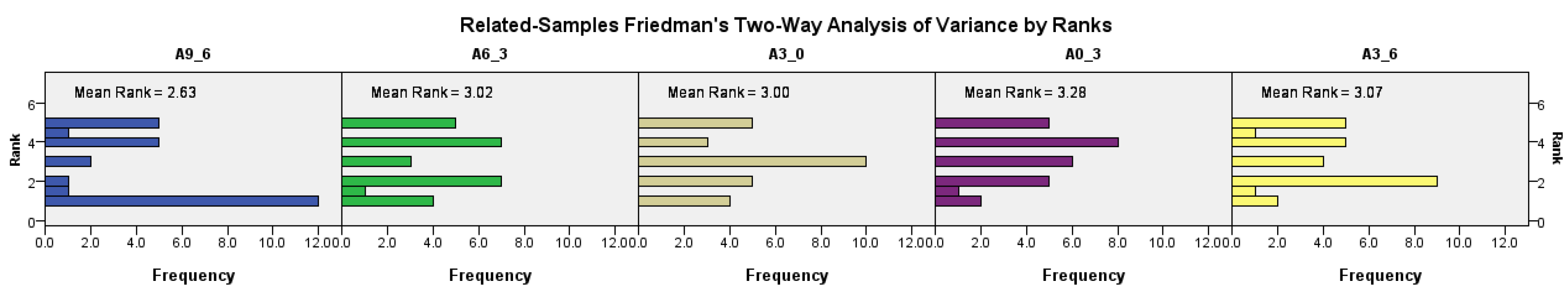 Sustainability 14 03377 g008 550