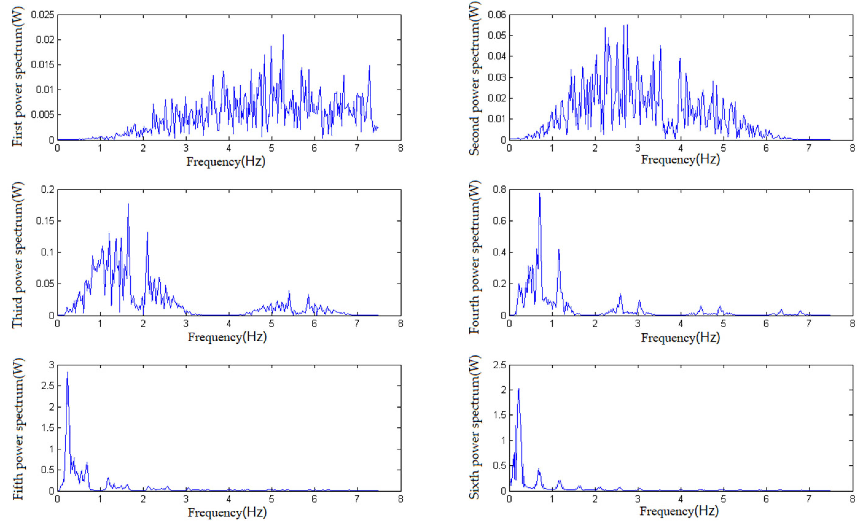 Sustainability 14 03377 g011 550