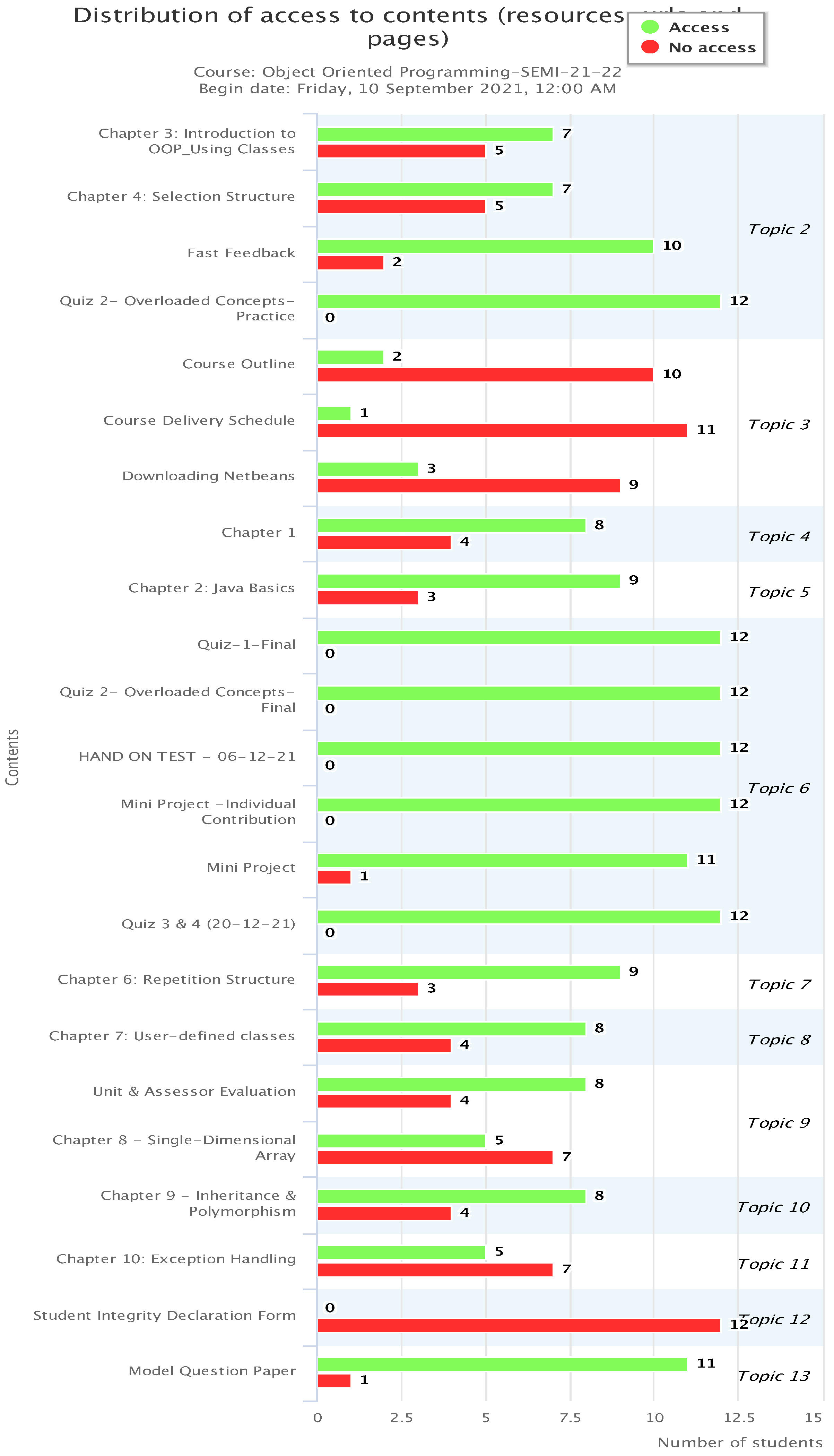 Sustainability 14 03378 g003 550