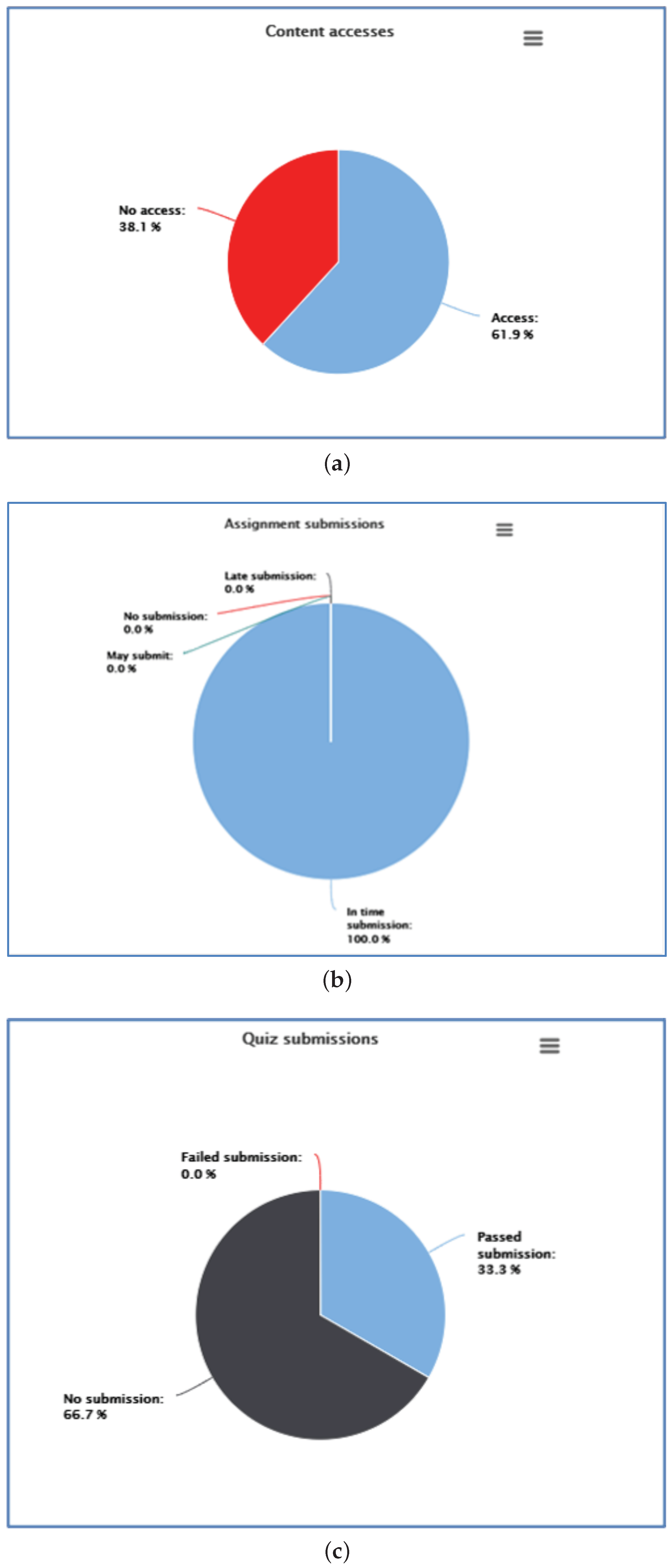 Sustainability 14 03378 g007 550