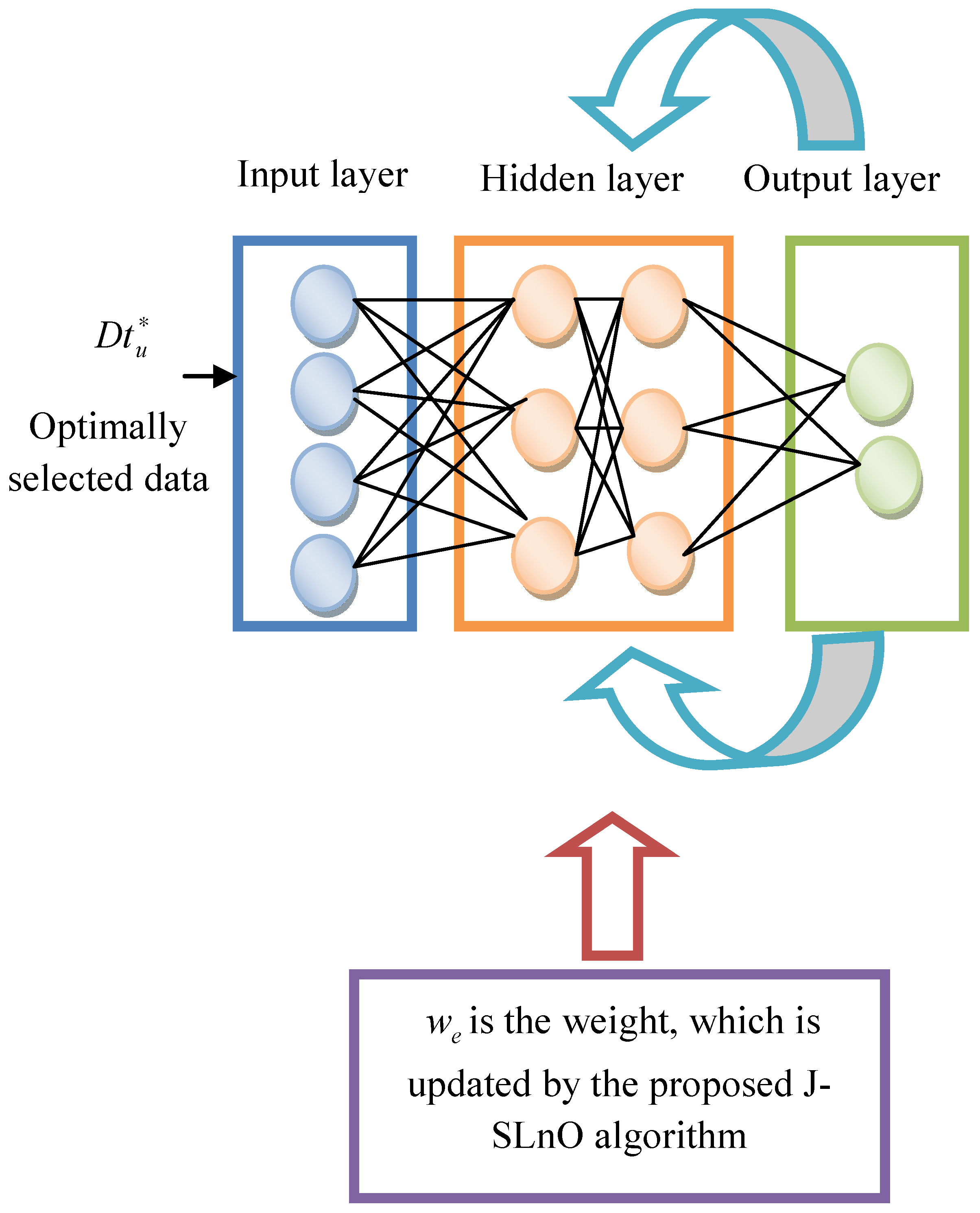 Sustainability 14 03387 g004 Sustainability 14 03387 g004