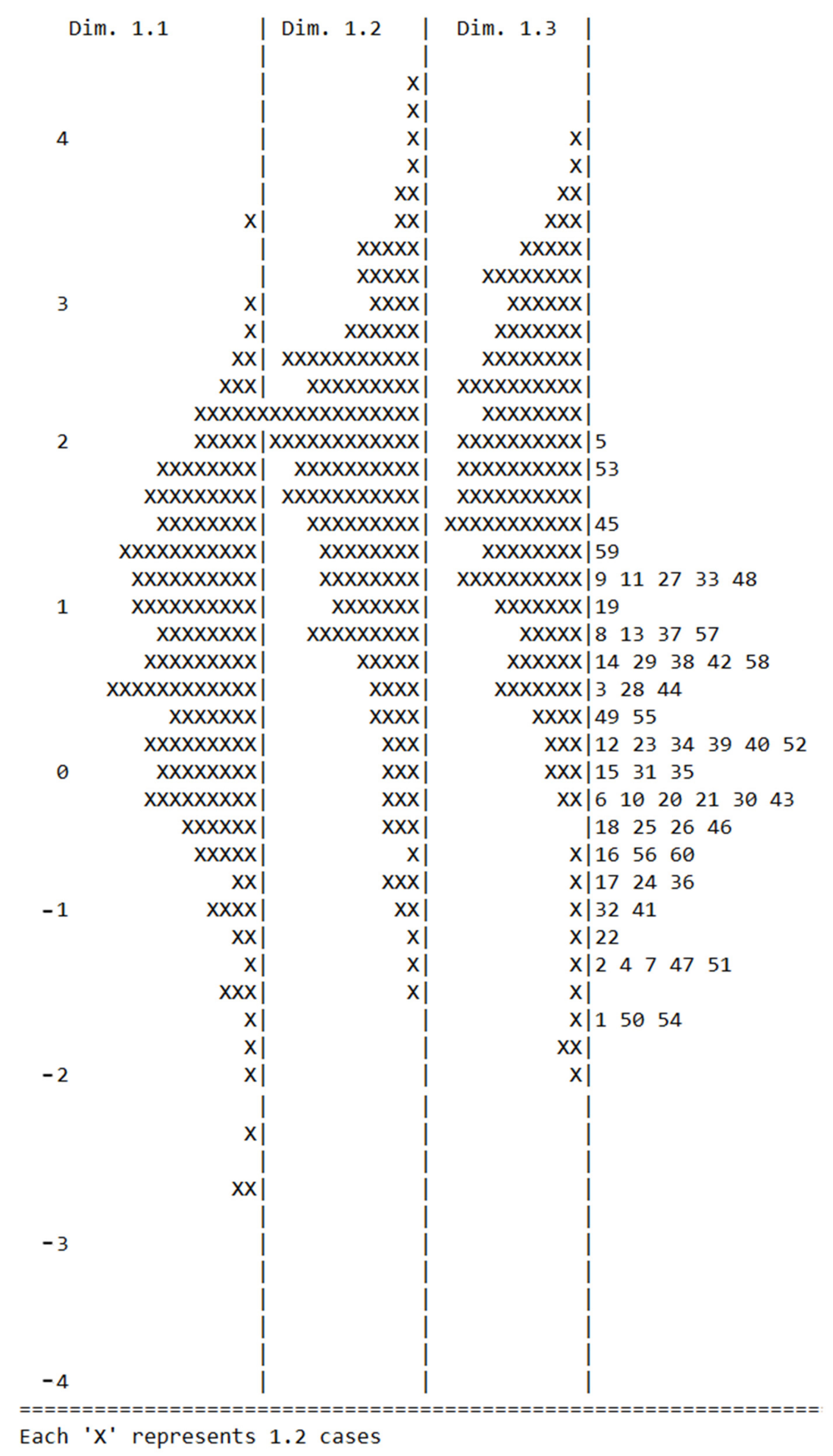 Sustainability 14 03392 g006