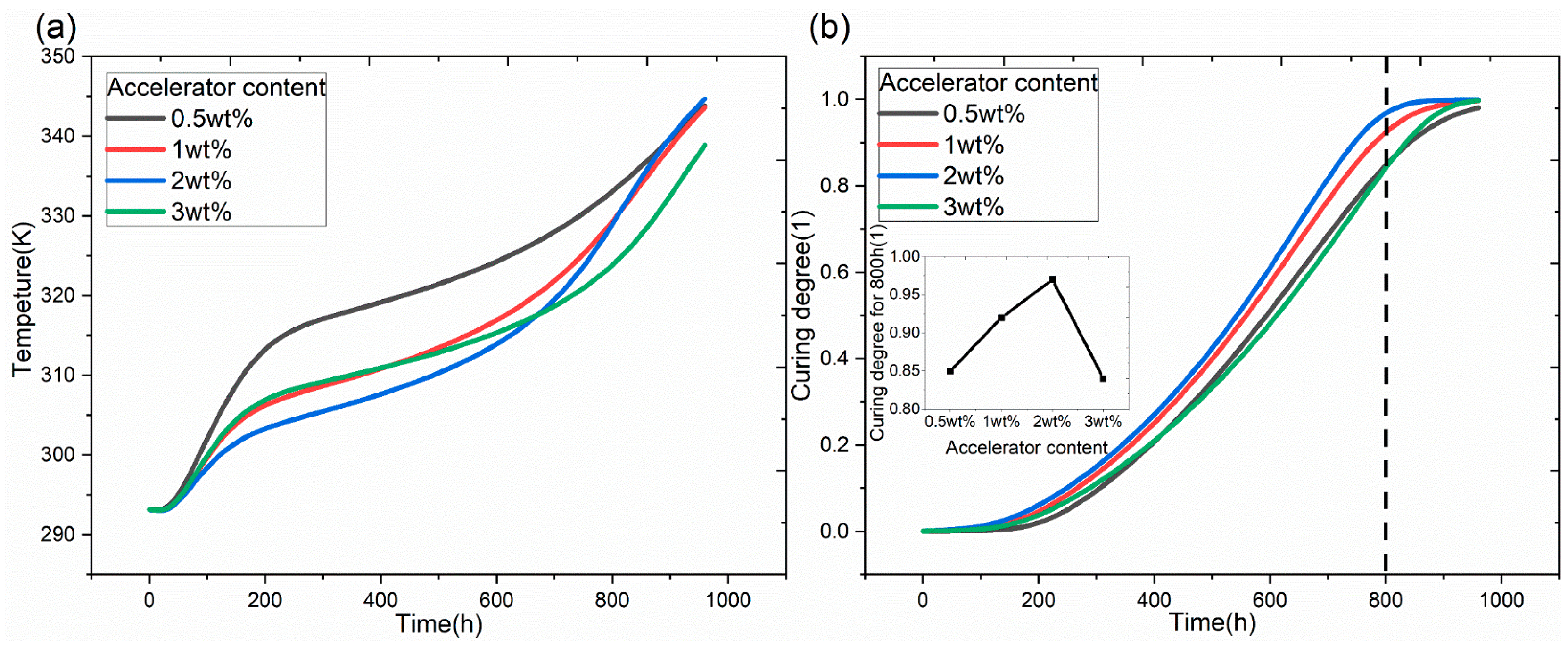 Sustainability 14 03393 g009