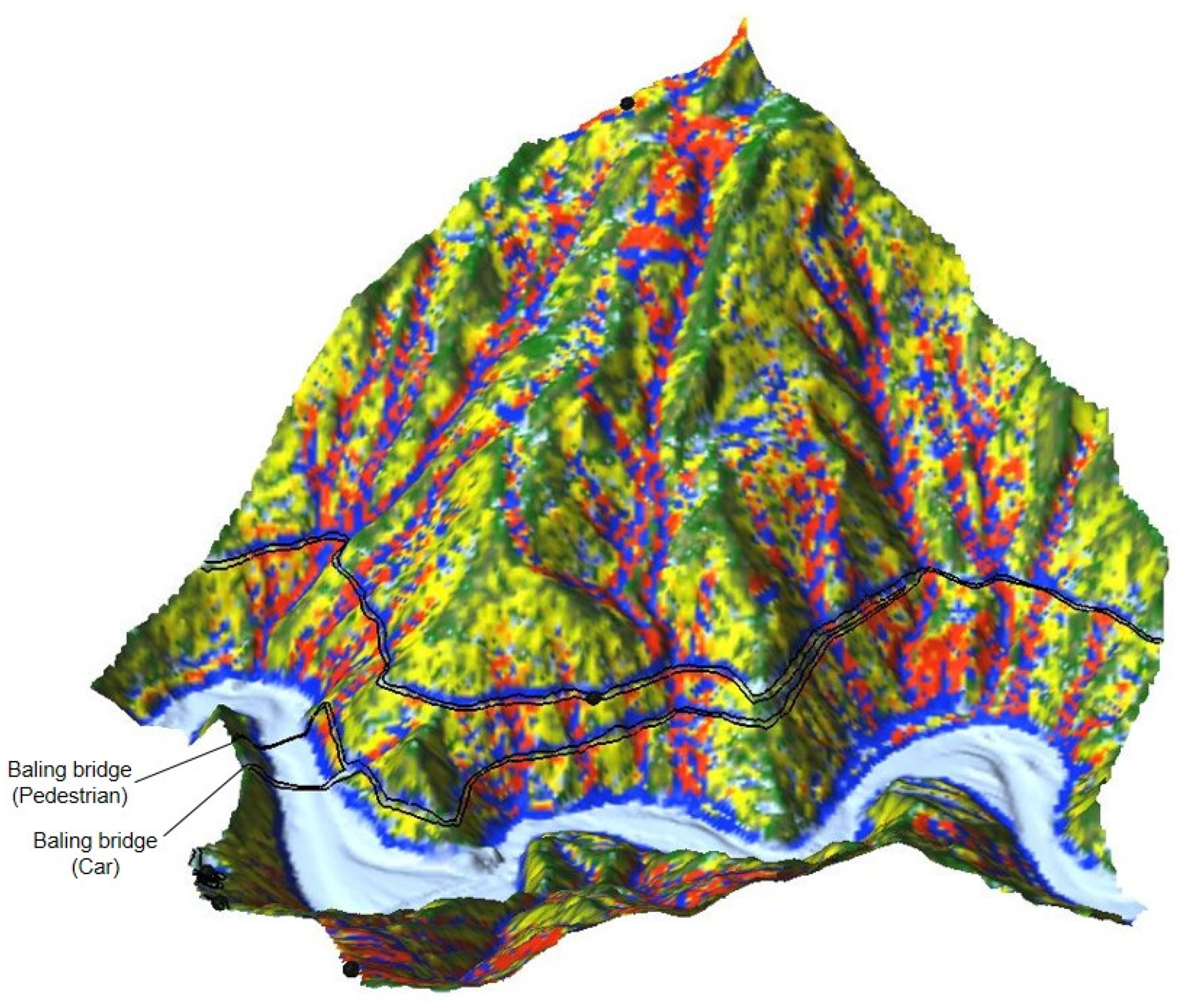 Sustainability 14 03397 g007 550