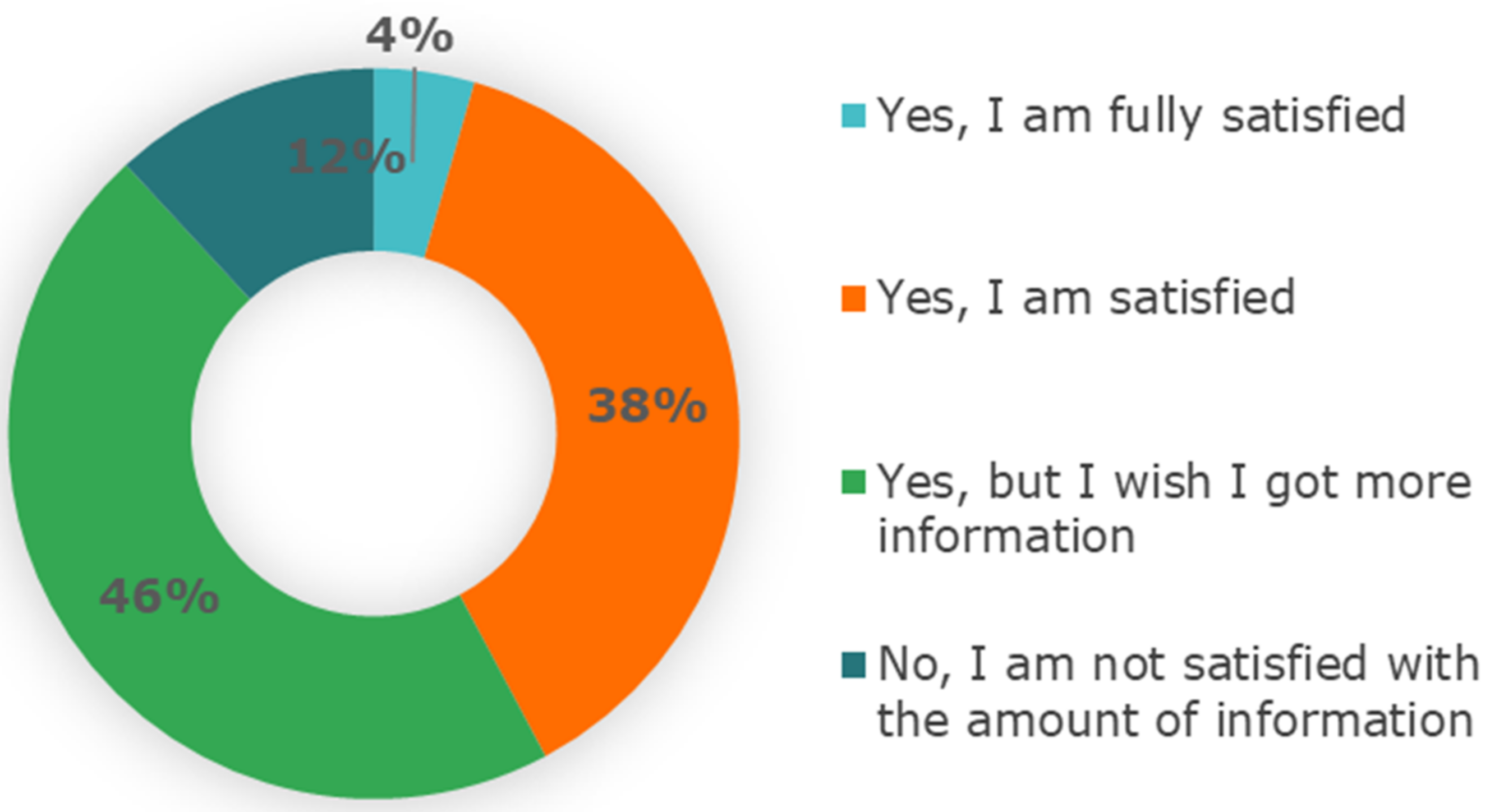 Sustainability 14 03398 g009 550