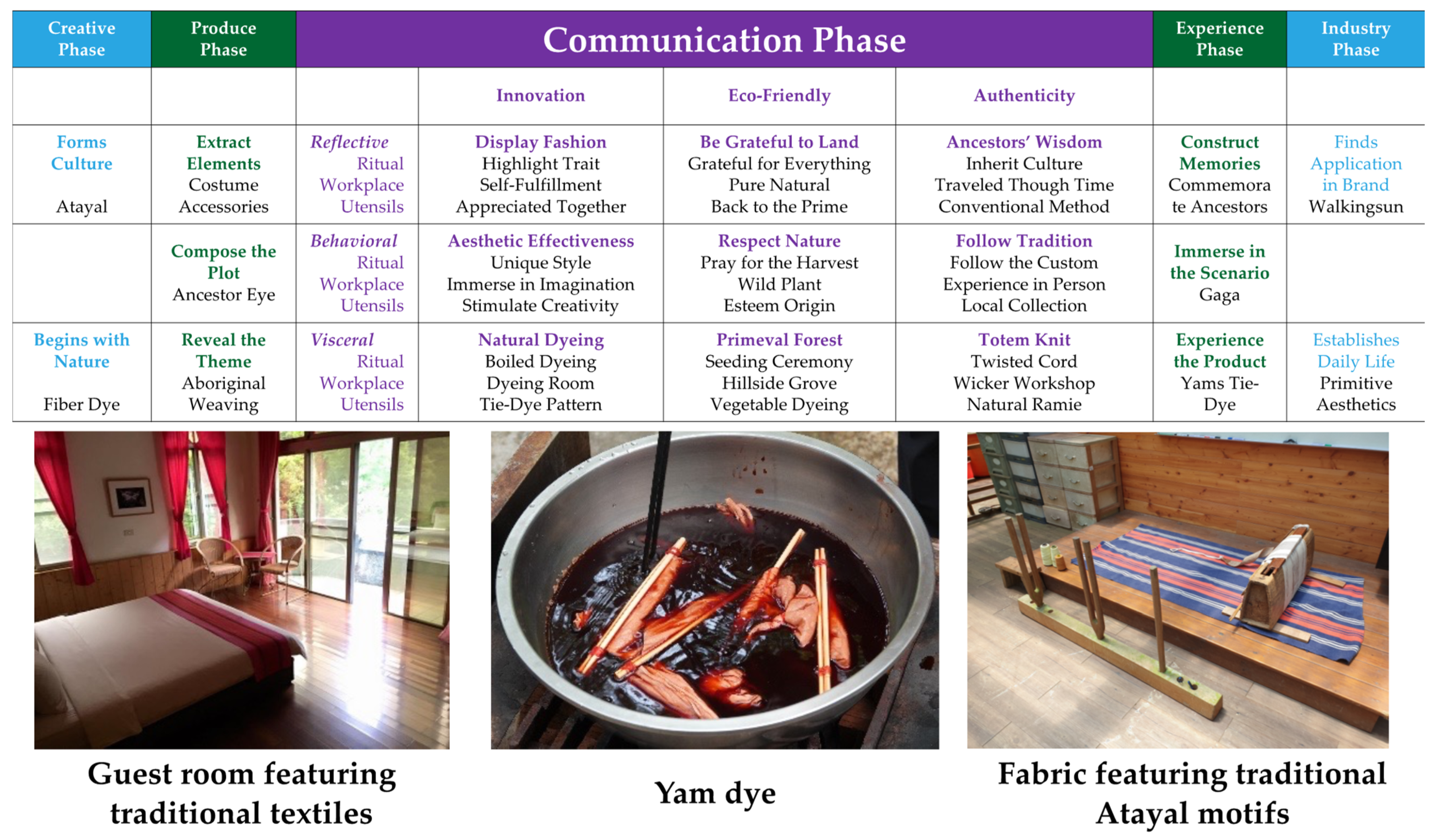 Sustainability 14 03404 g007 550