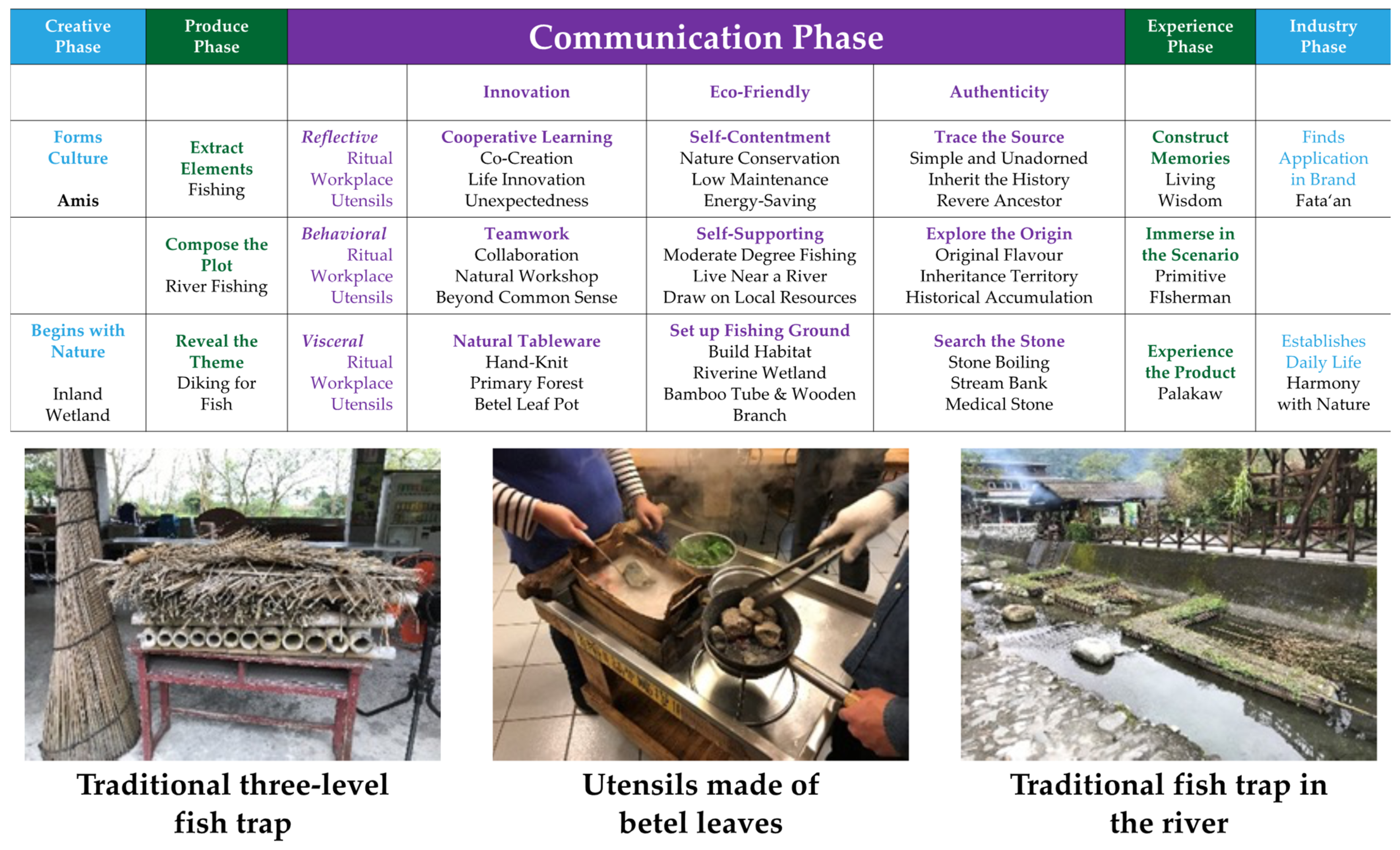 Sustainability 14 03404 g008 550