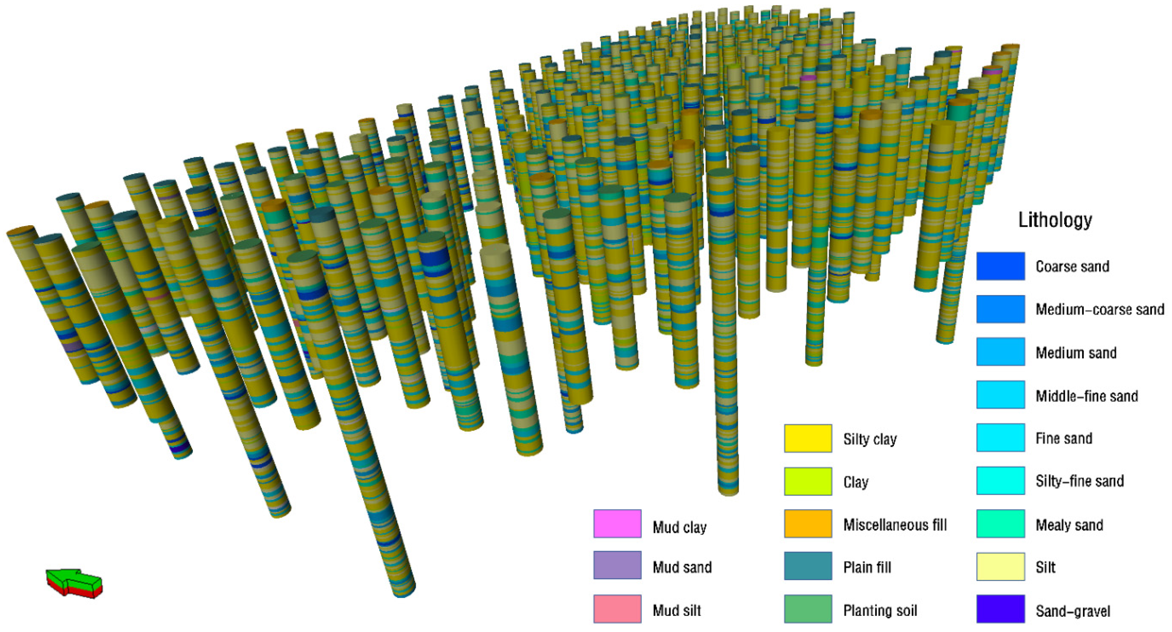 Sustainability 14 03409 g005