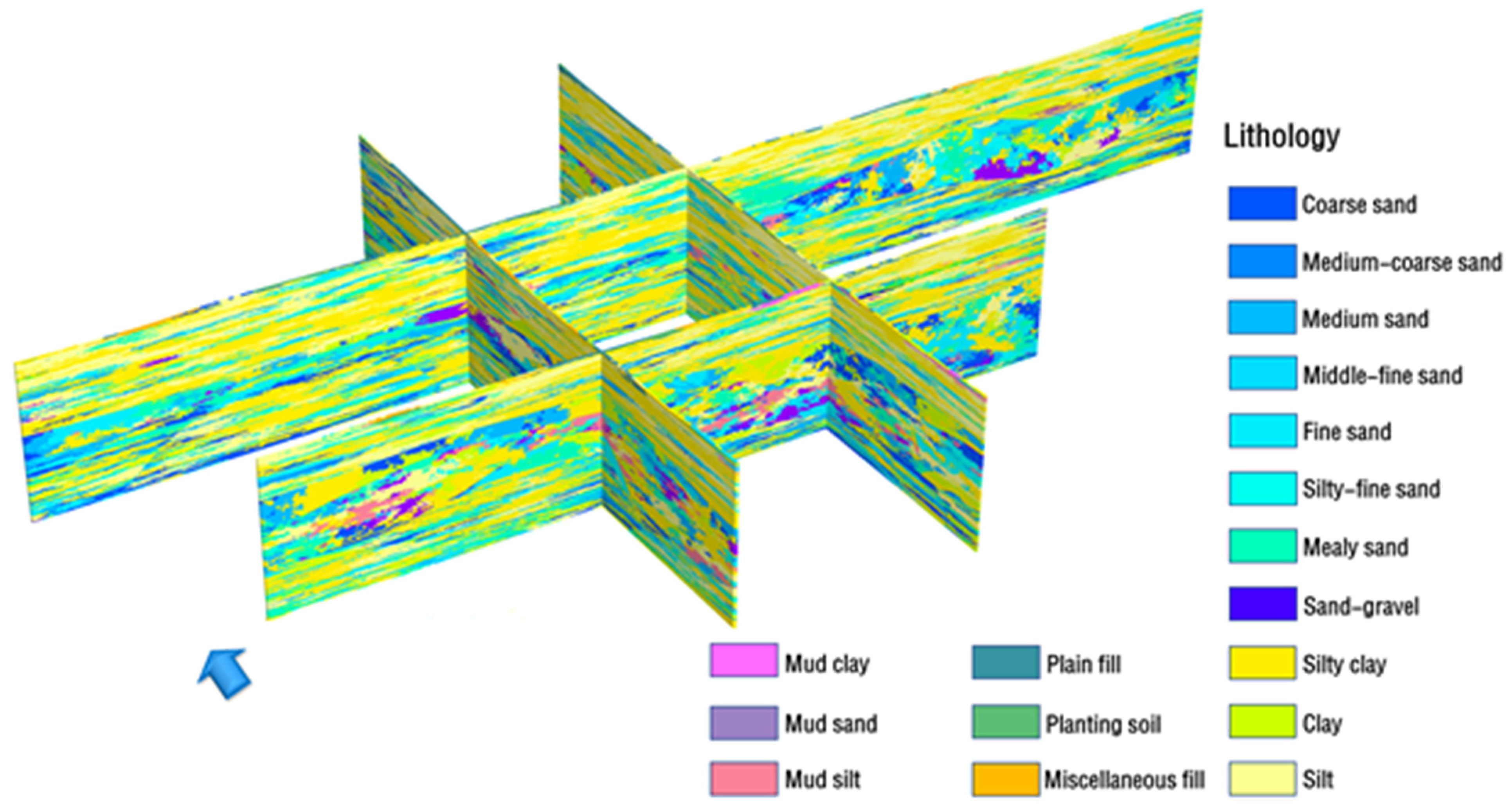 Sustainability 14 03409 g010