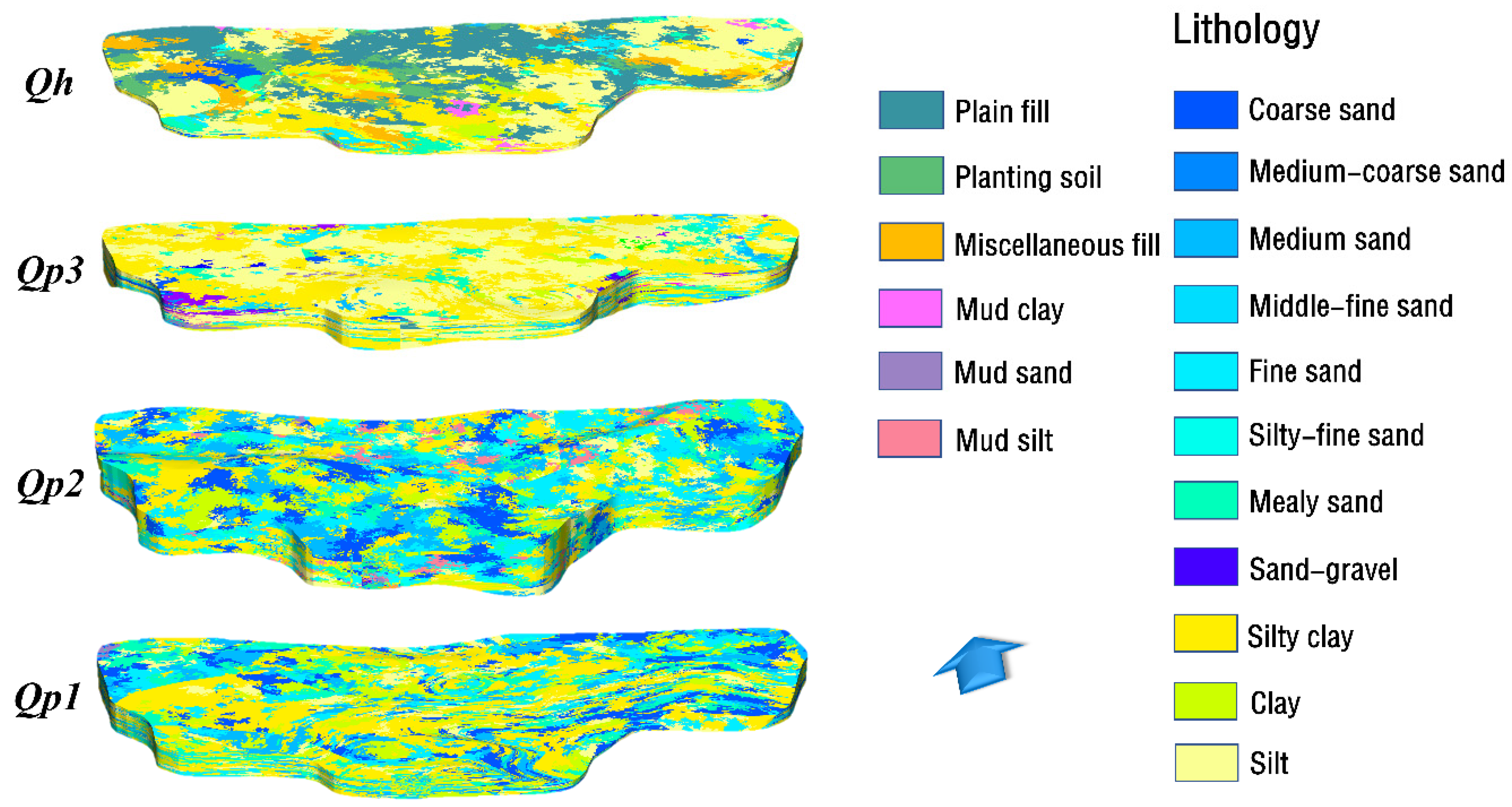 Sustainability 14 03409 g011