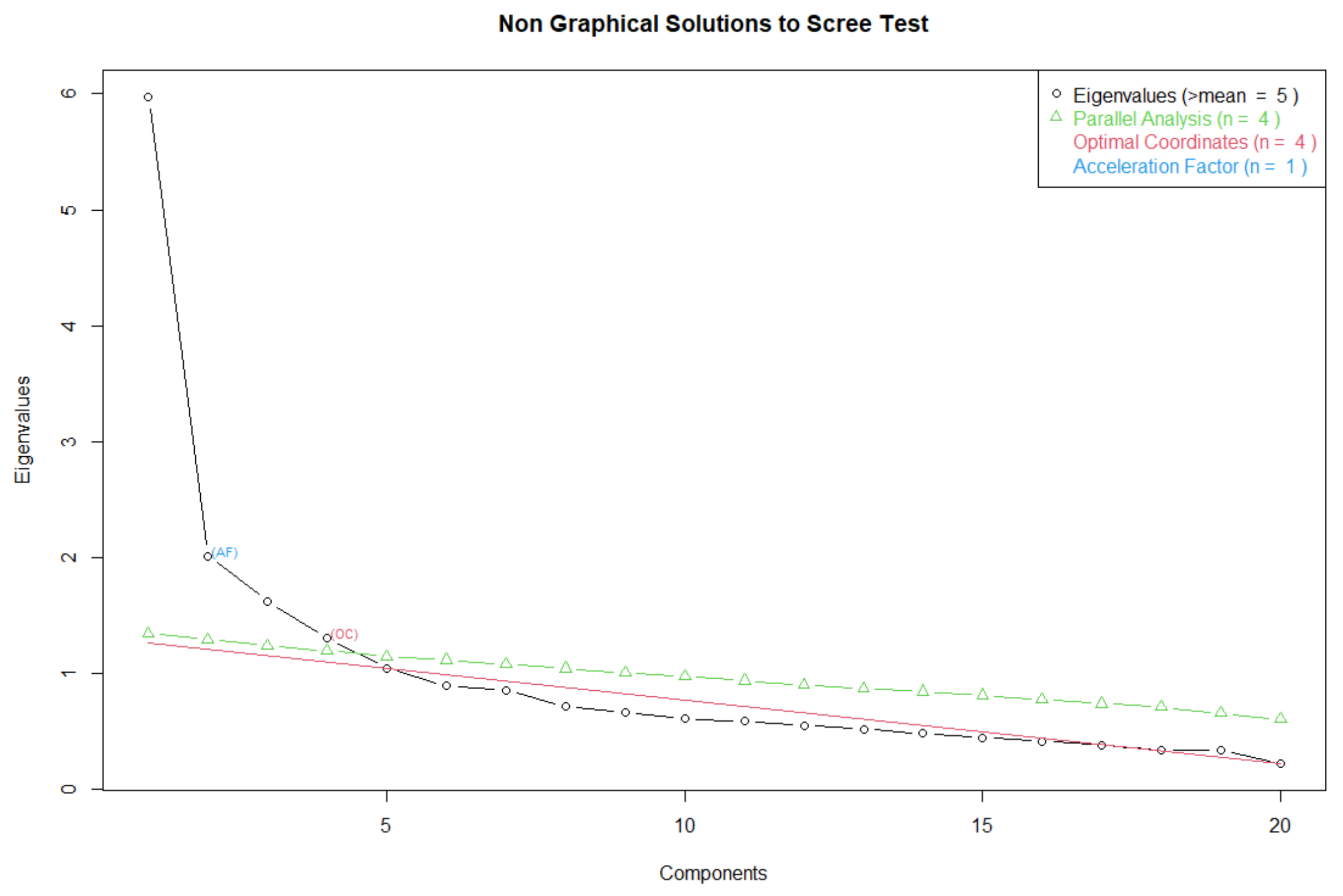 Sustainability 14 03411 g0a2