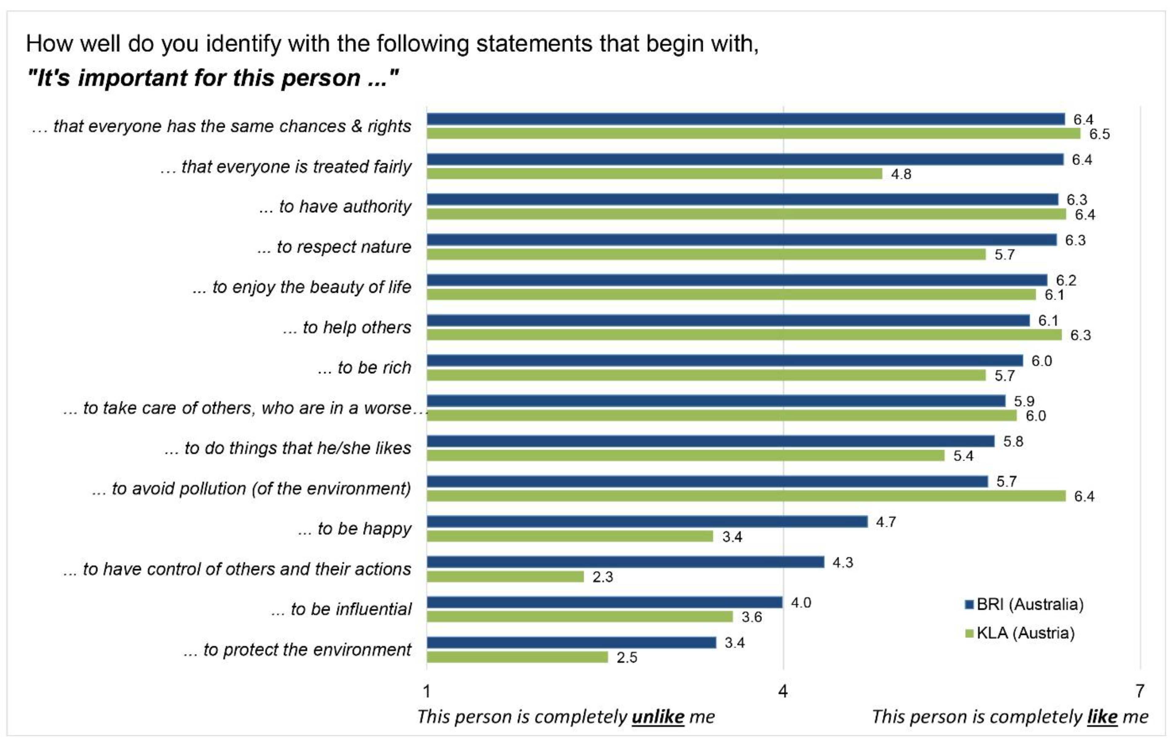 Sustainability 14 03416 g002 550