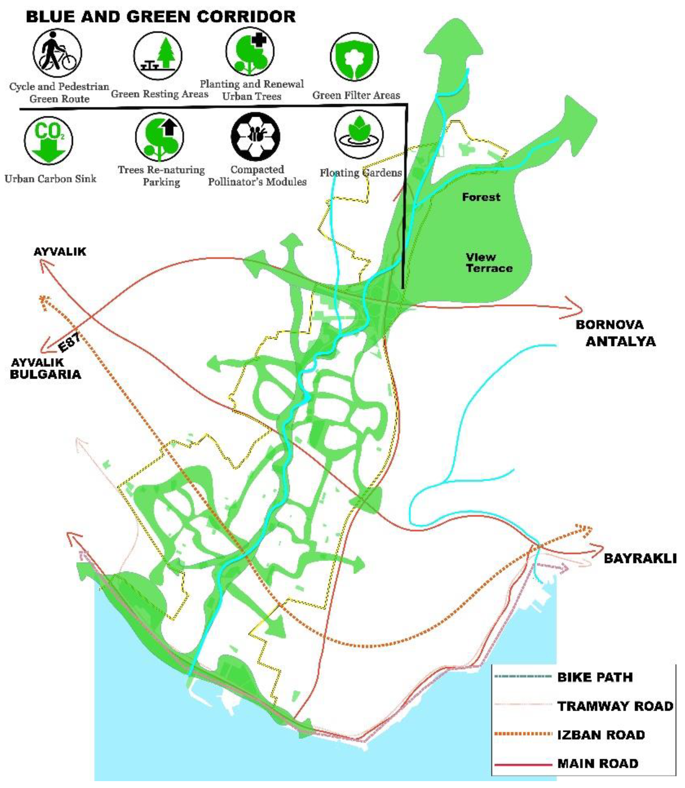 Sustainability 14 03420 g013 550