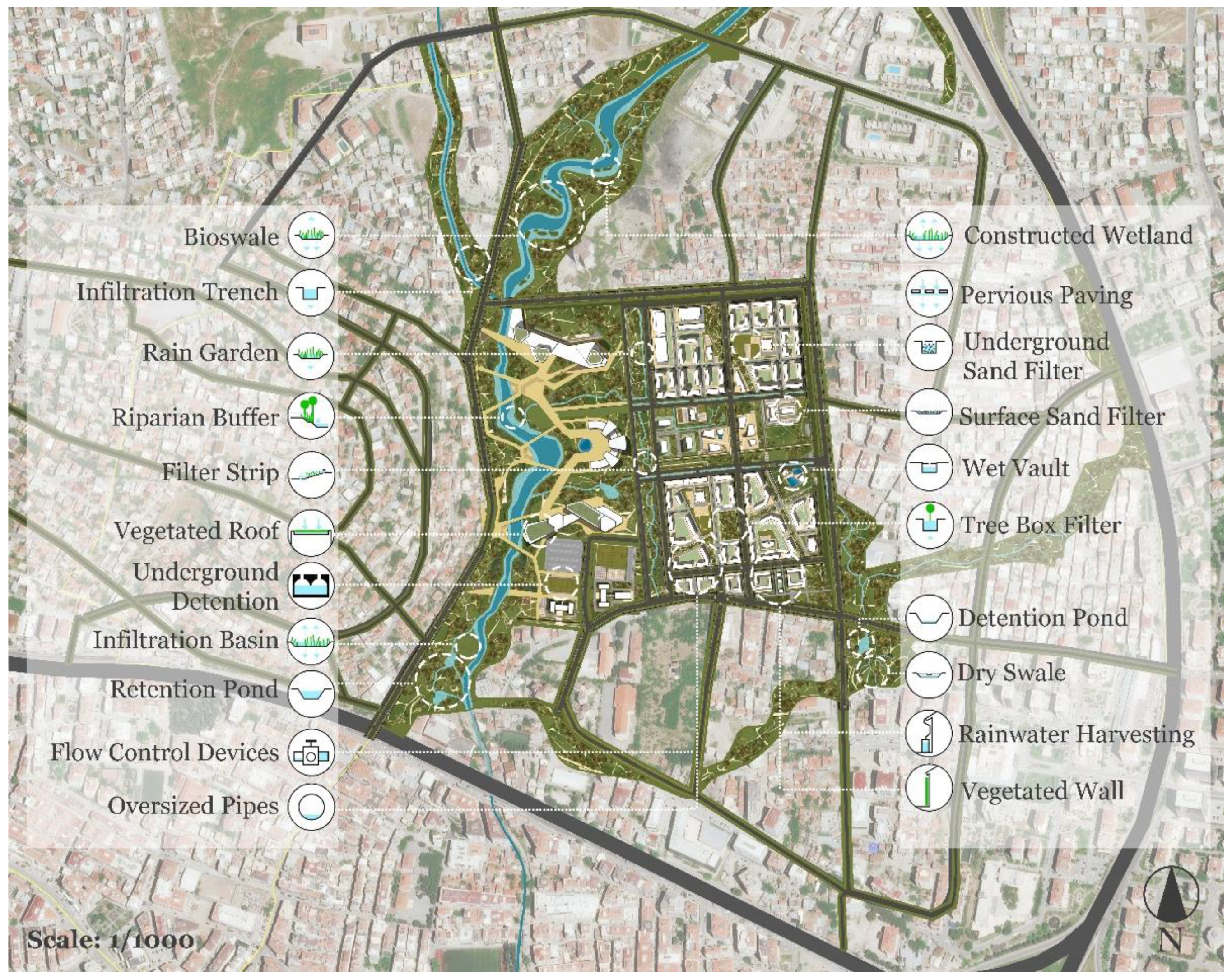 Sustainability 14 03420 g016 550