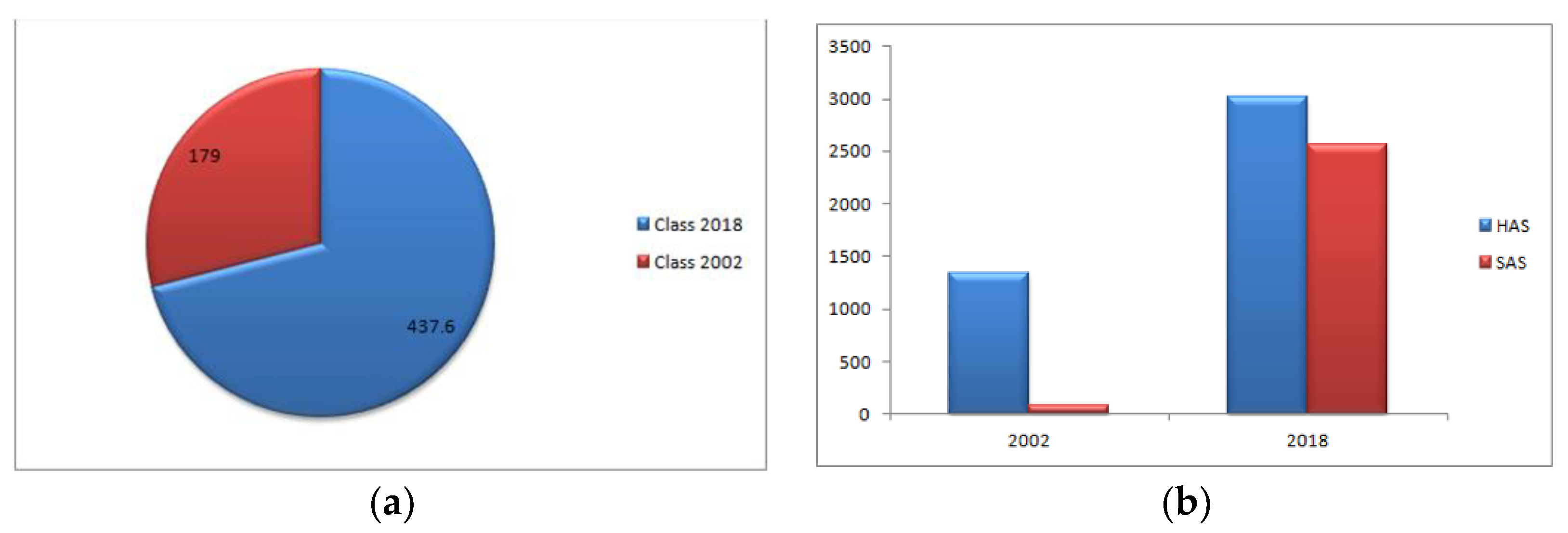 Sustainability 14 03422 g006 550