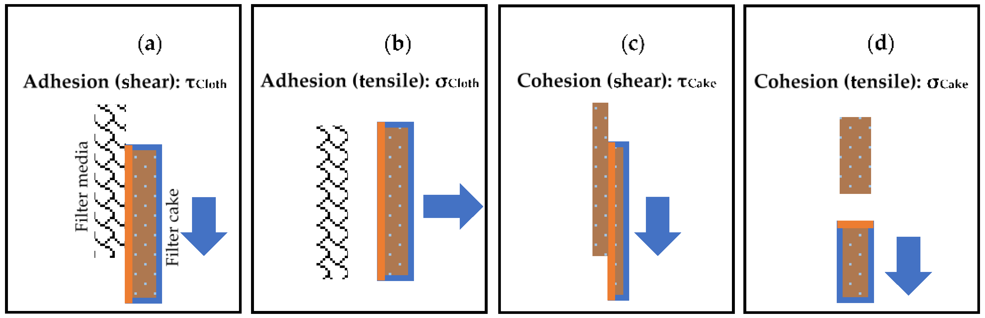 Sustainability 14 03424 g001