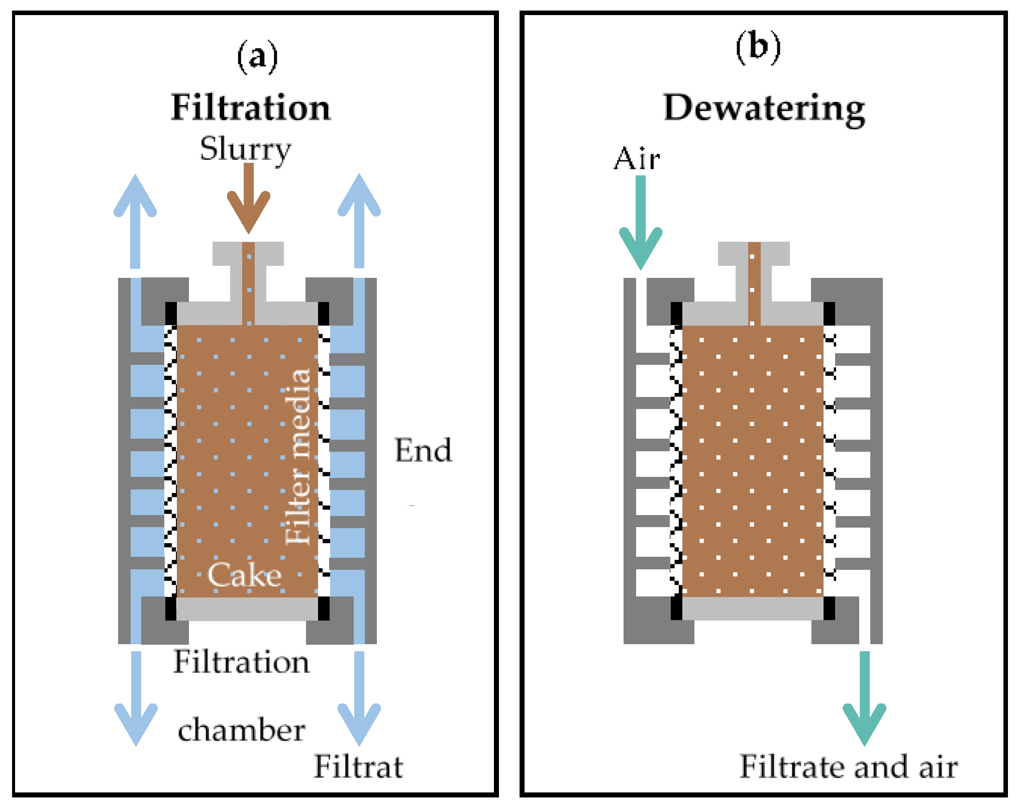 Sustainability 14 03424 g004