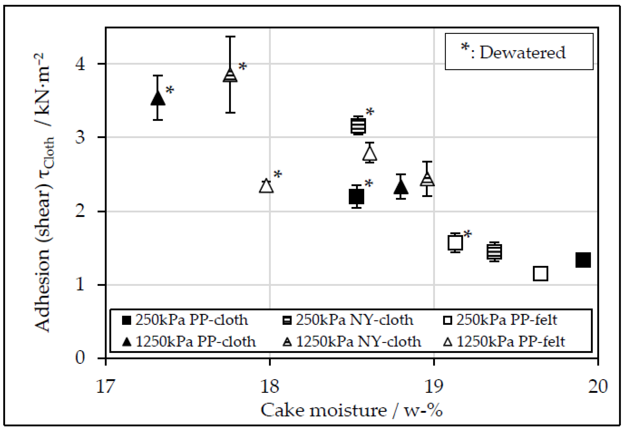 Sustainability 14 03424 g008