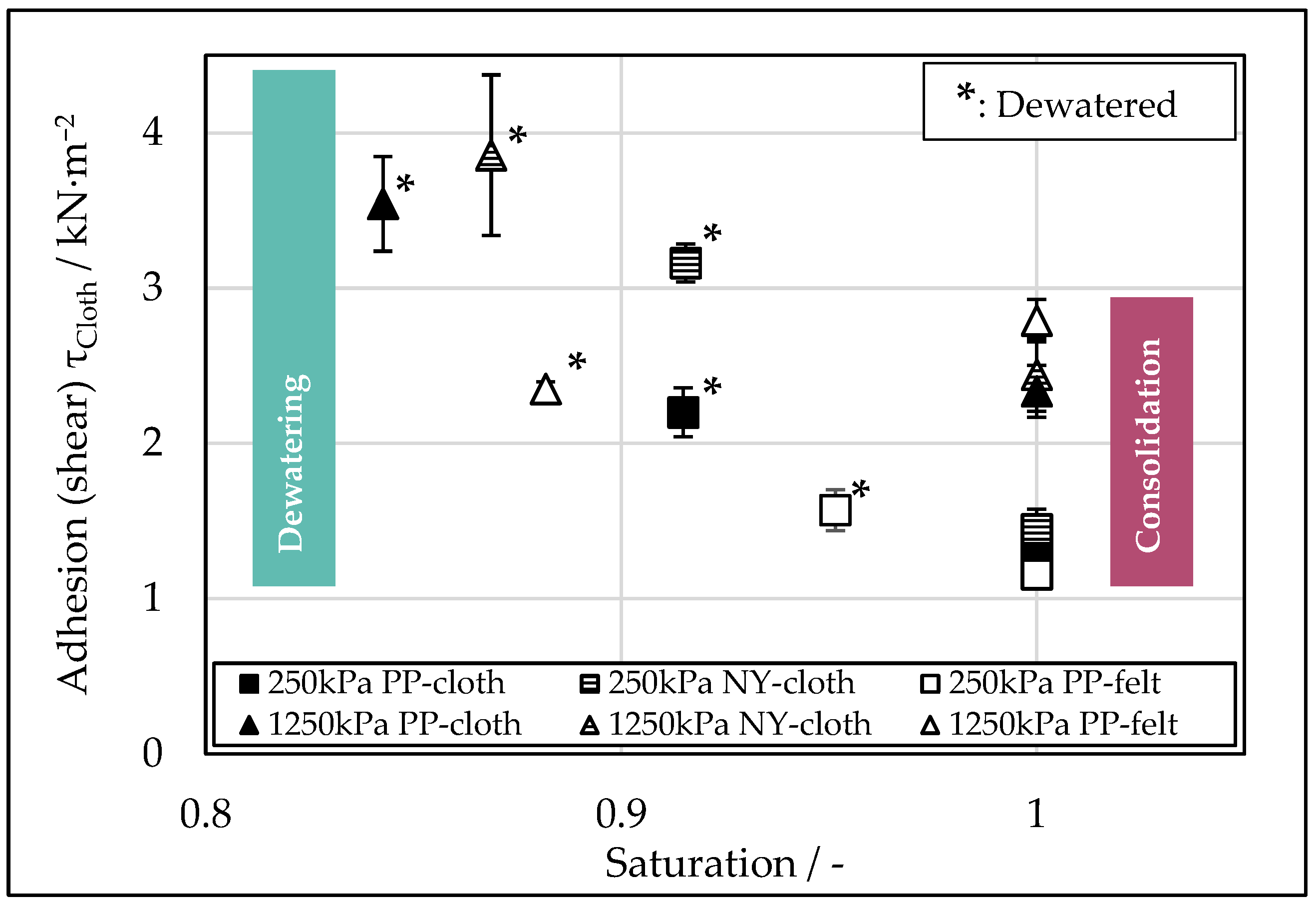 Sustainability 14 03424 g009