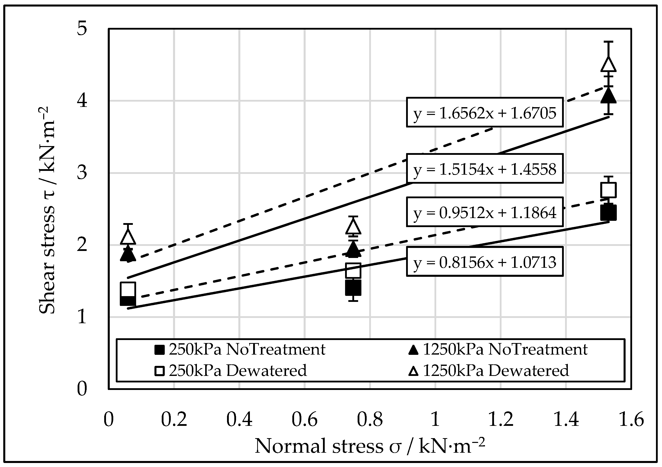 Sustainability 14 03424 g011