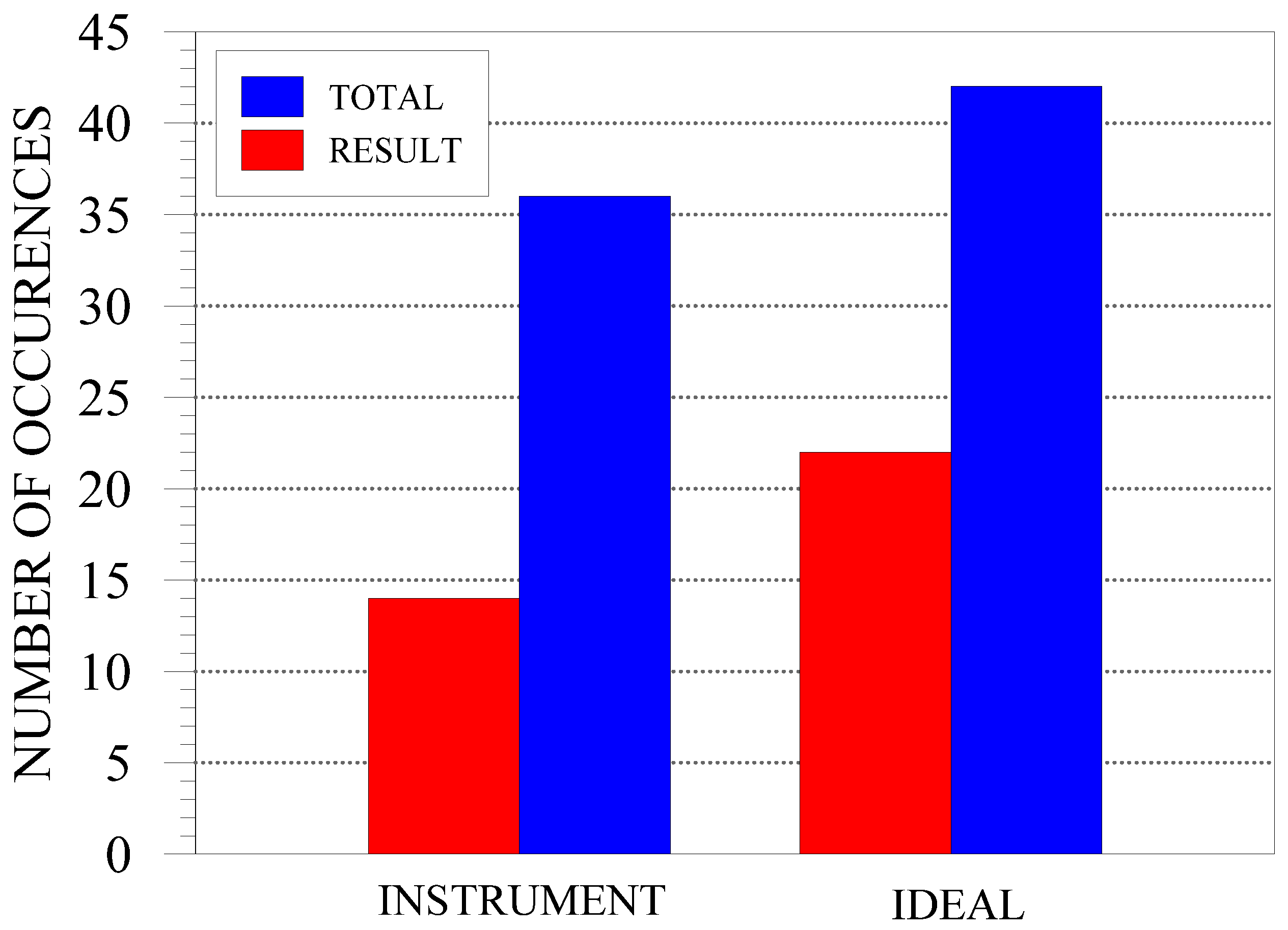 Sustainability 14 03425 g003 Sustainability 14 03425 g003