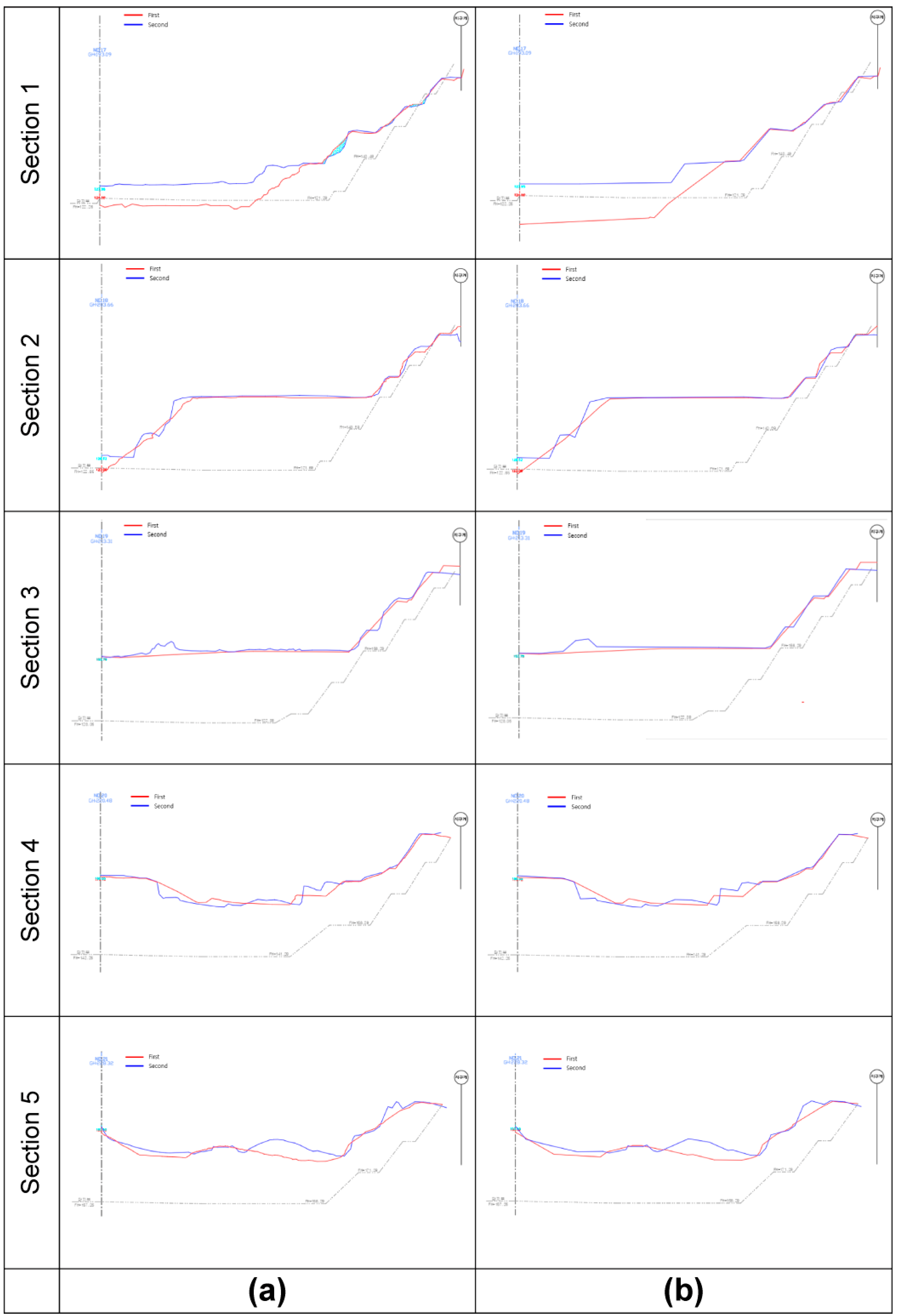 Sustainability 14 03433 g011 550