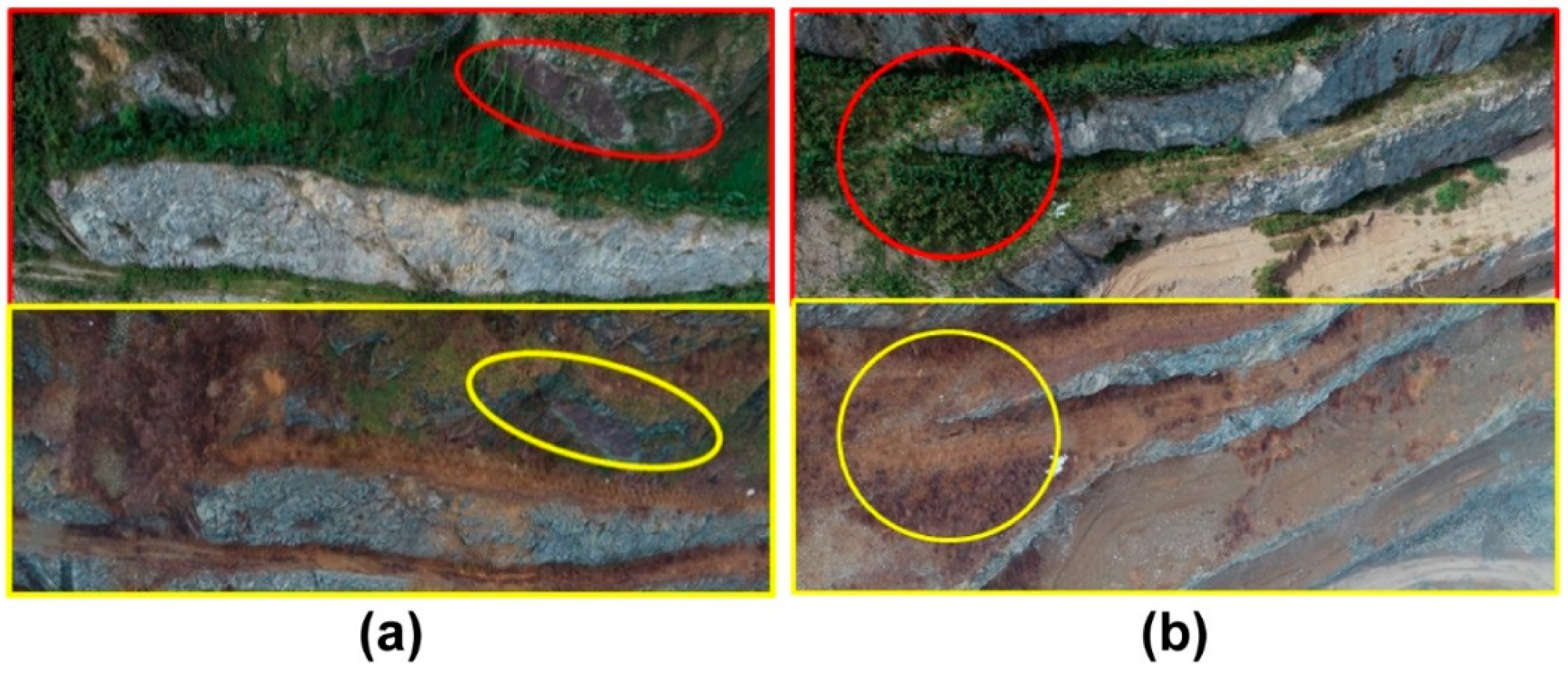 Sustainability 14 03433 g012 550