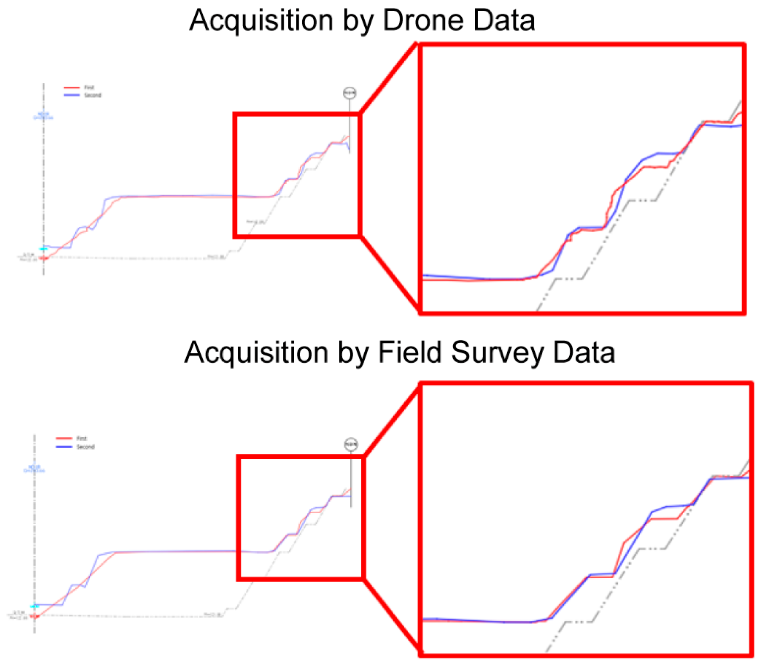 Sustainability 14 03433 g014 550