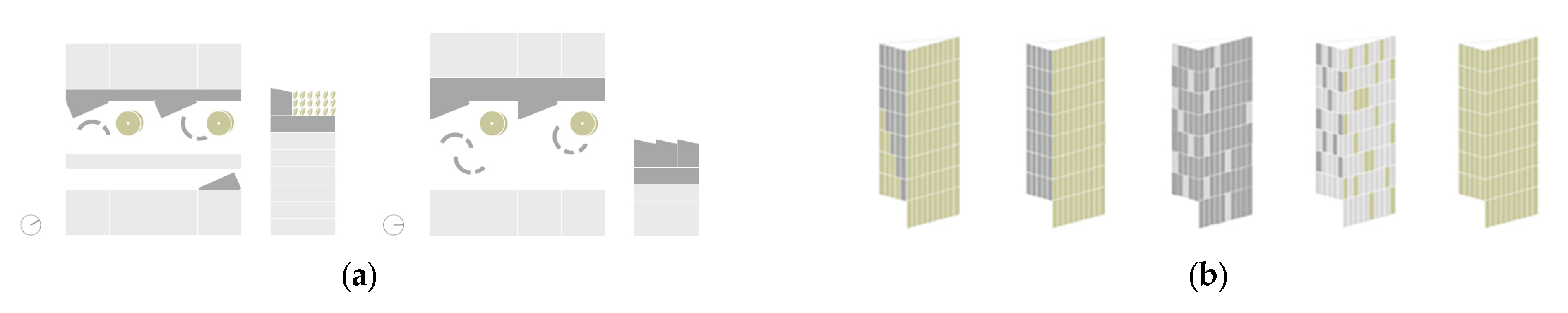 Sustainability 14 03438 g004a 550