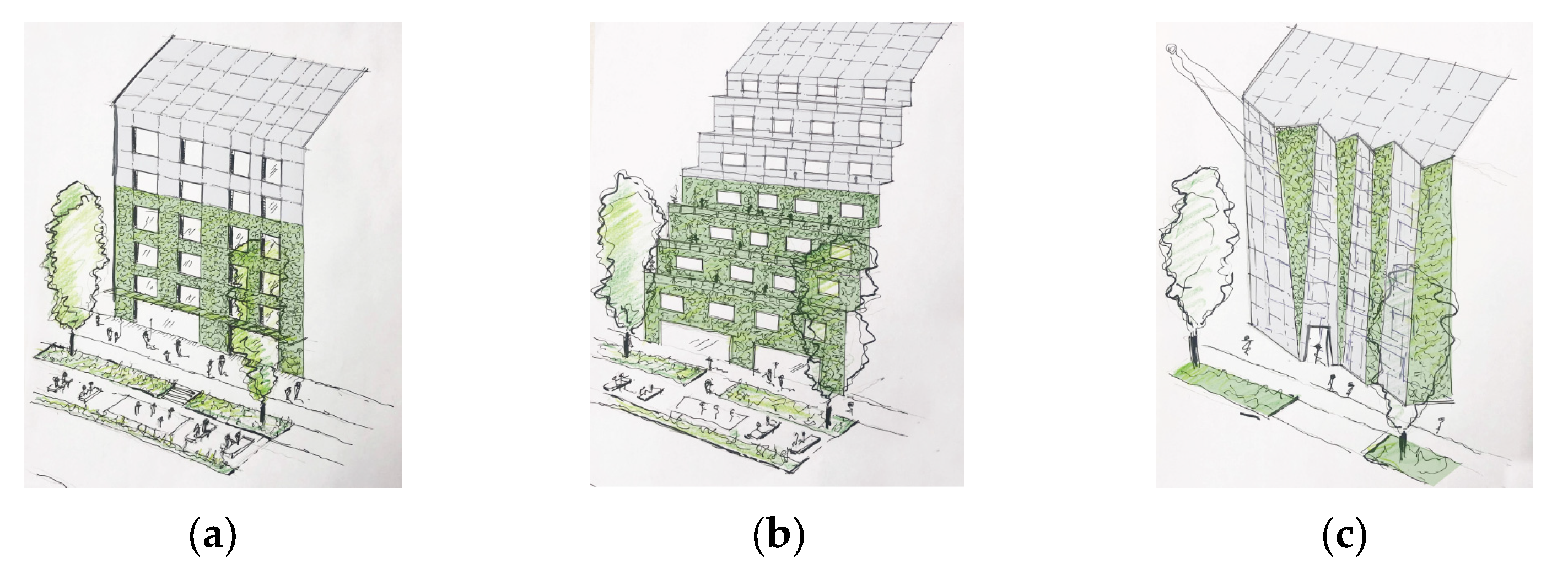 Sustainability 14 03438 g005 550