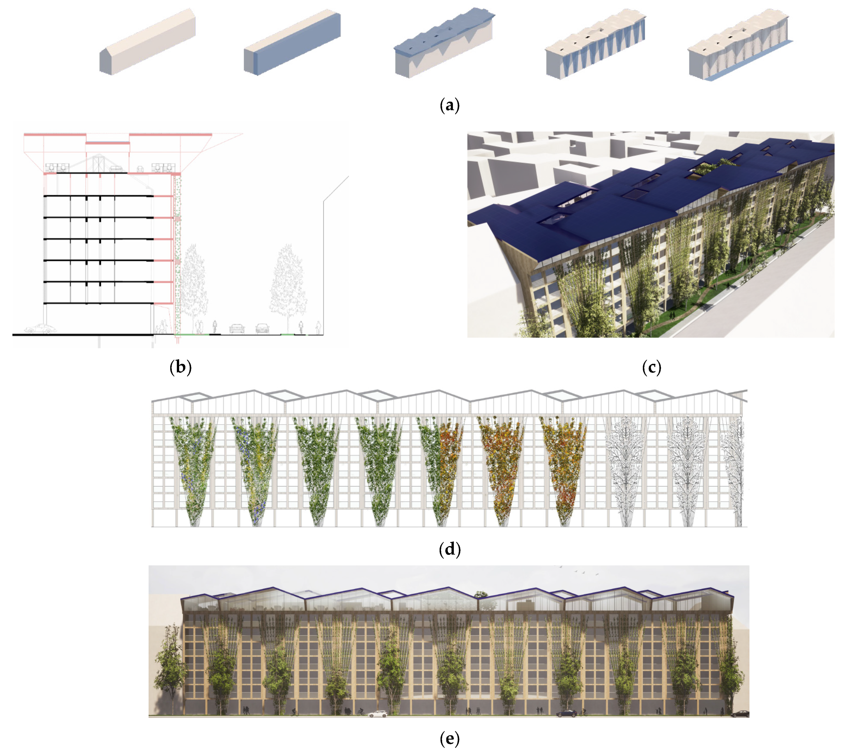 Sustainability 14 03438 g007 550