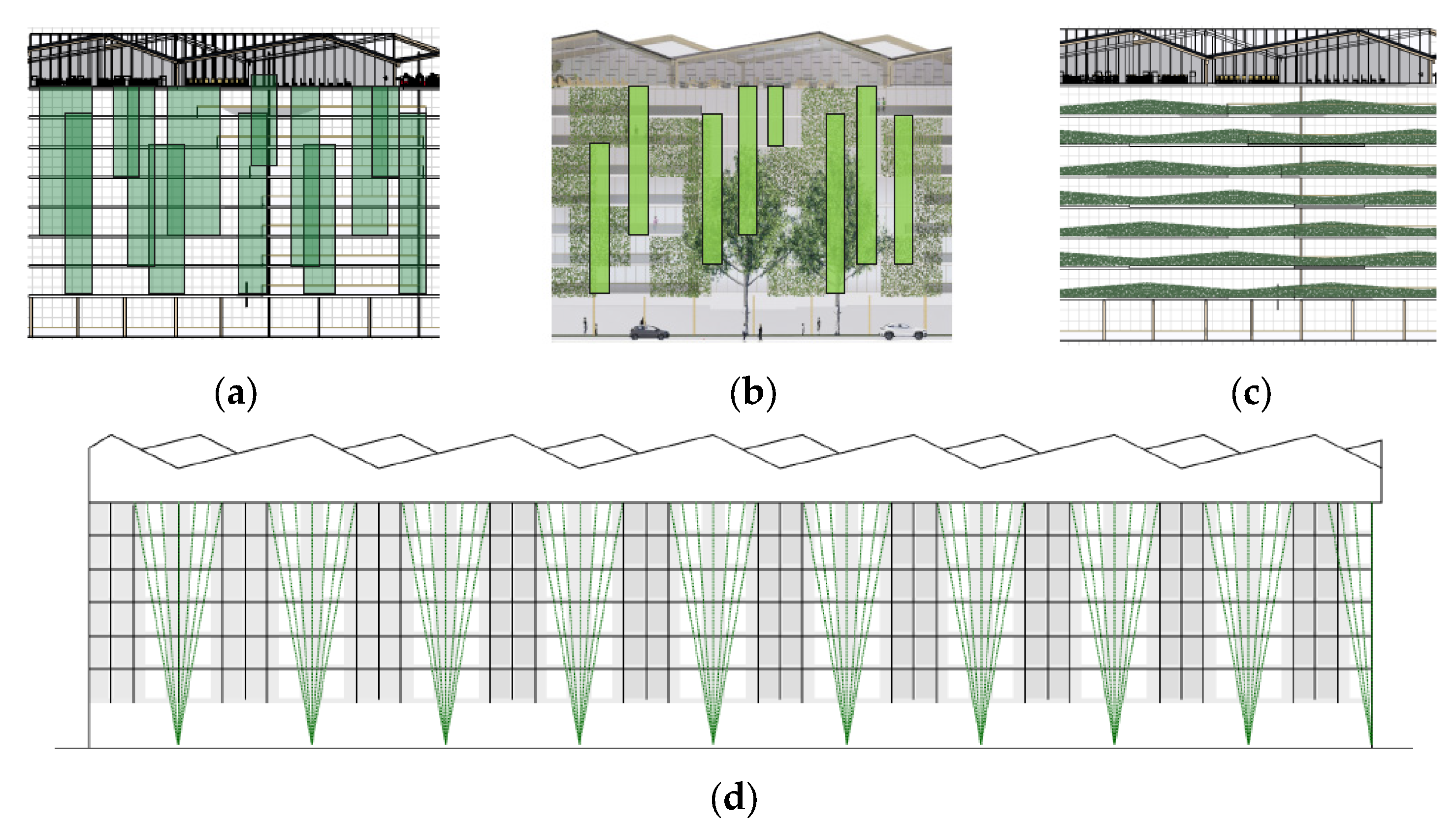 Sustainability 14 03438 g0a3 550