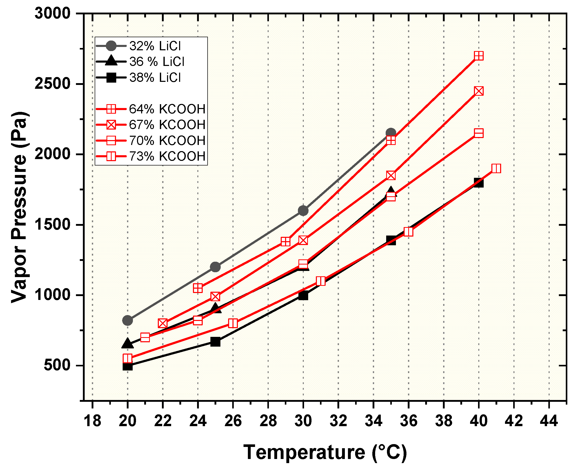 Sustainability 14 03441 g002 550