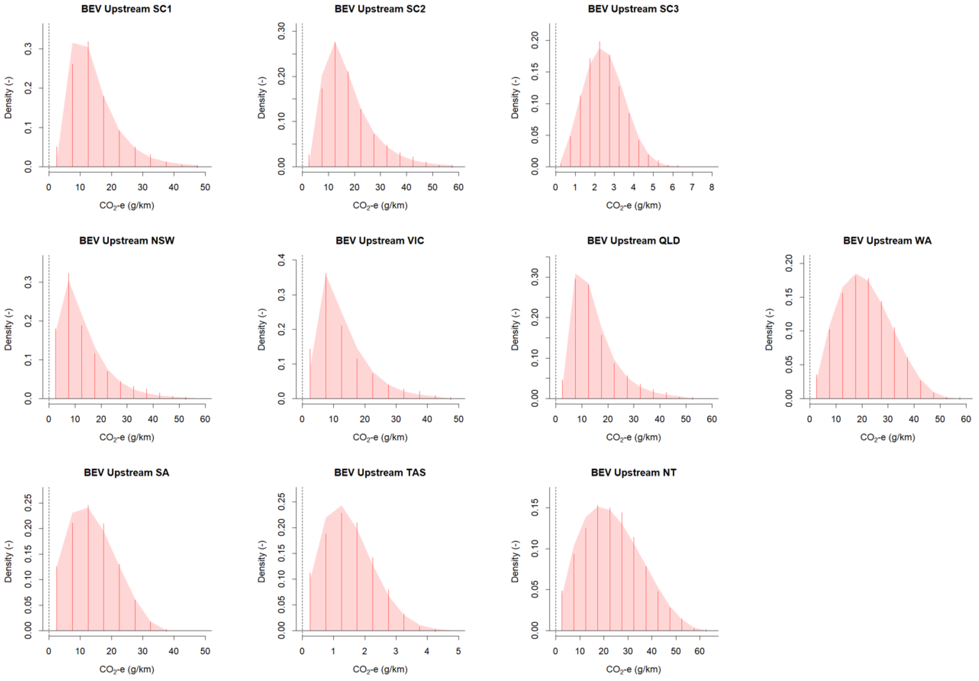 Sustainability 14 03444 g010