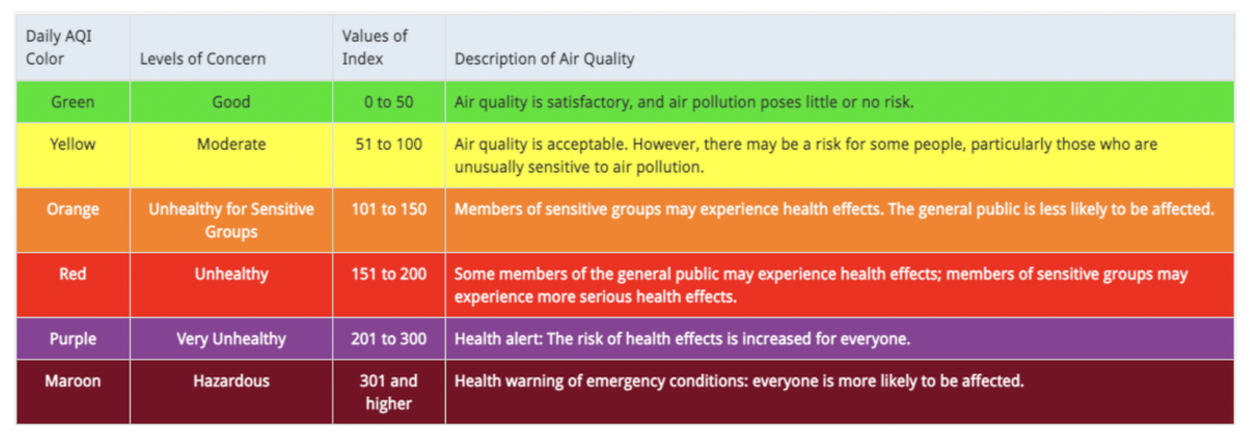 Sustainability 14 03445 g003 550