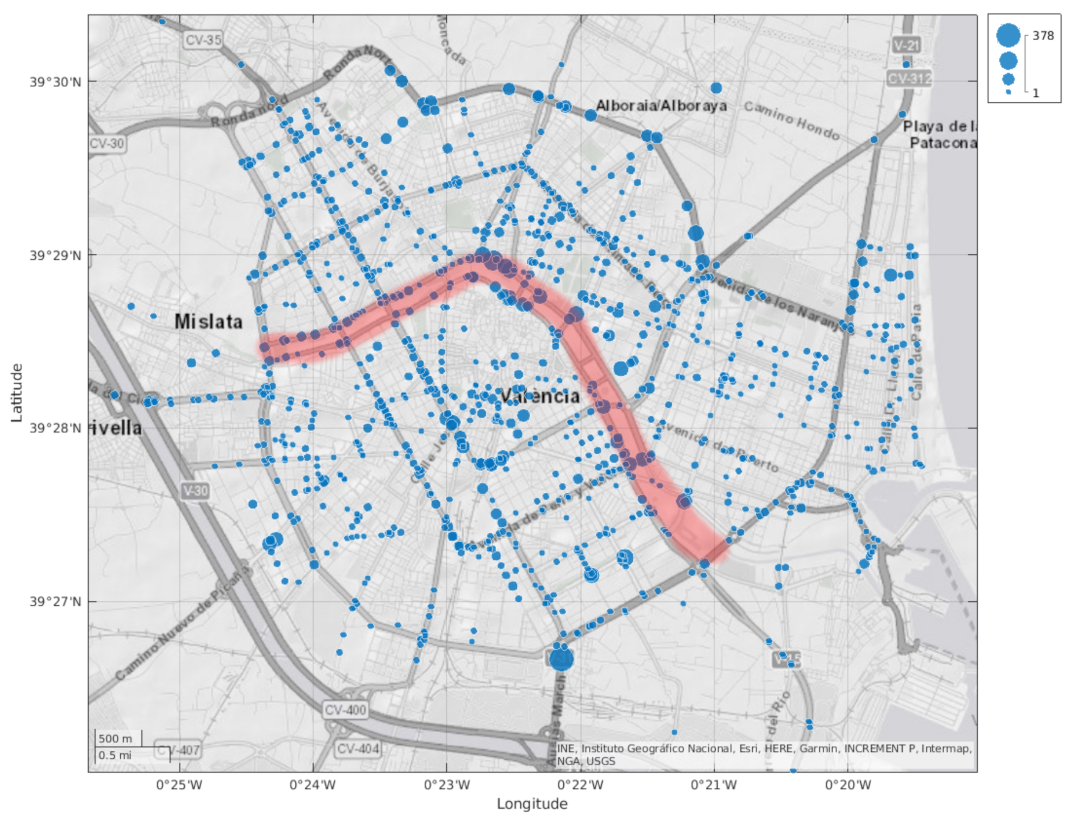Sustainability 14 03445 g004 550