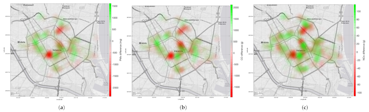 Sustainability 14 03445 g015 550