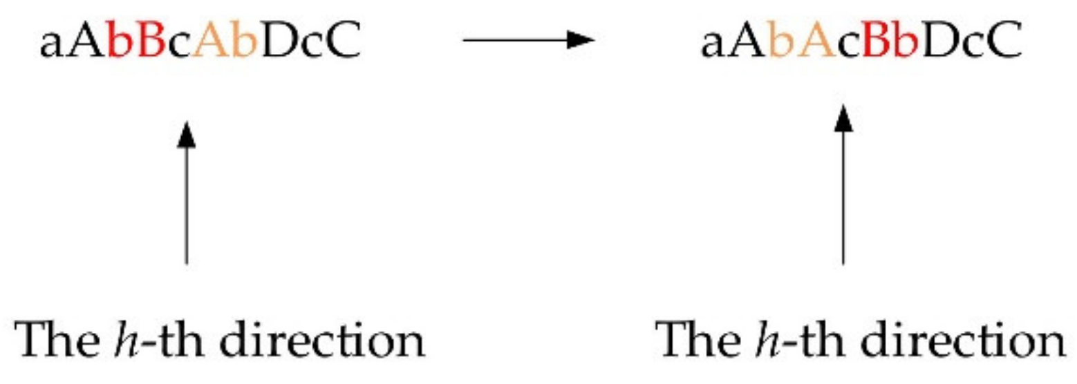 Sustainability 14 03448 g003 550