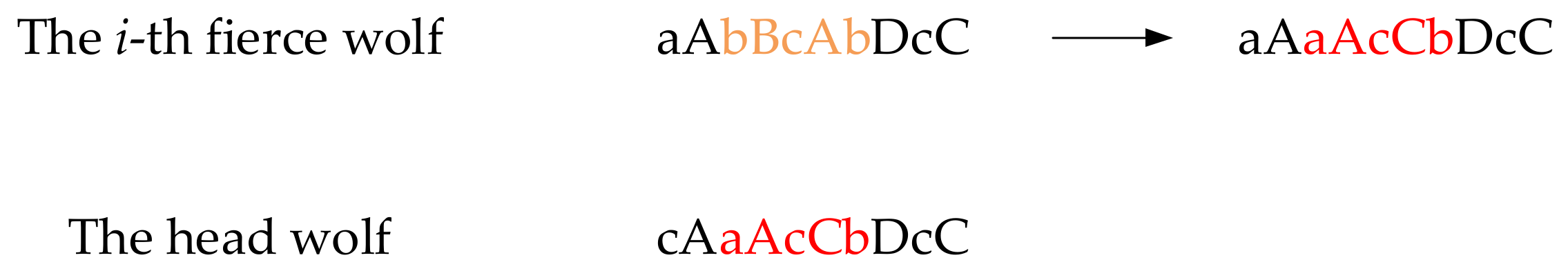 Sustainability 14 03448 g004 550