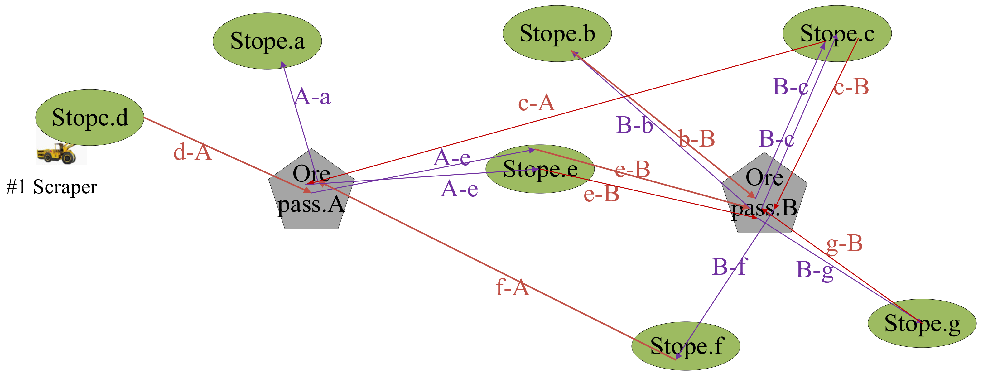Sustainability 14 03448 g006 550