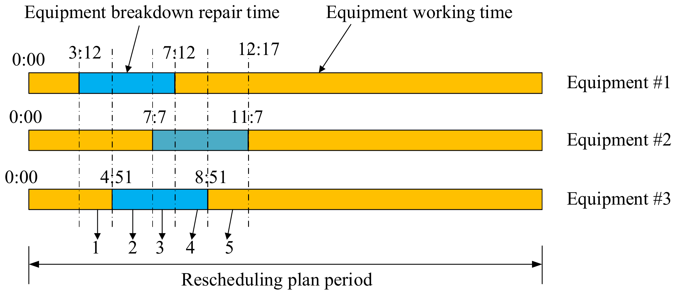 Sustainability 14 03448 g007 550